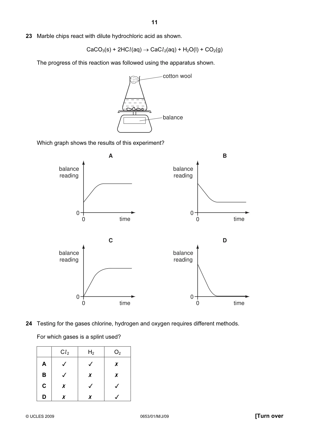 Cambridge IGCSE Science - Combined 0653 2009 May/June Paper 1 · Variant 1 question paper, page 11 of 20