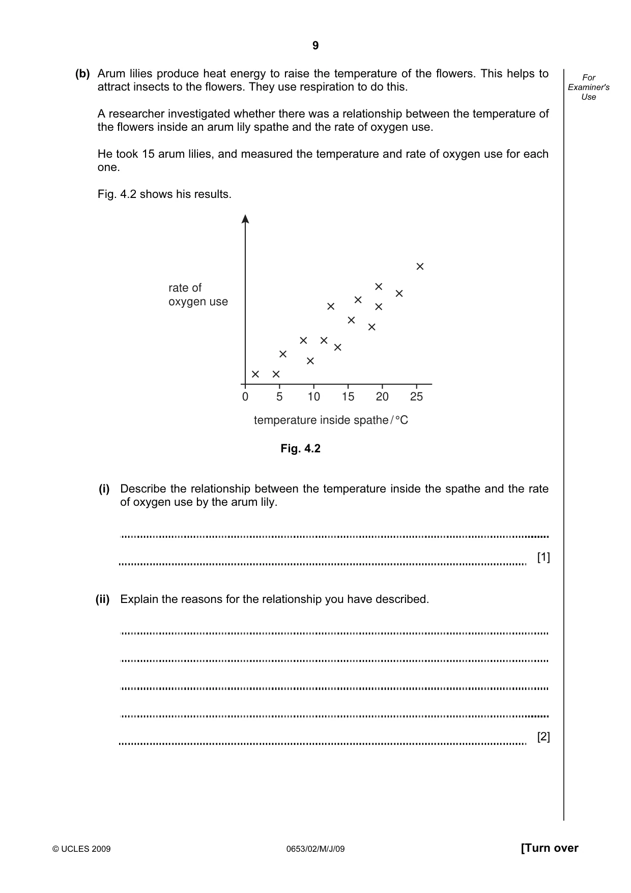 Cambridge IGCSE Science - Combined 0653 2009 May/June Paper 2 · Variant 1 question paper, page 9 of 24