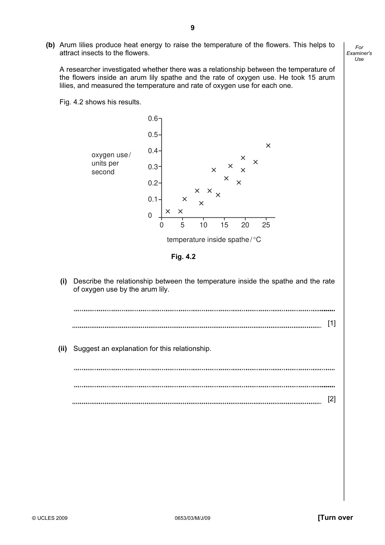 Cambridge IGCSE Science - Combined 0653 2009 May/June Paper 3 · Variant 1 question paper, page 9 of 24