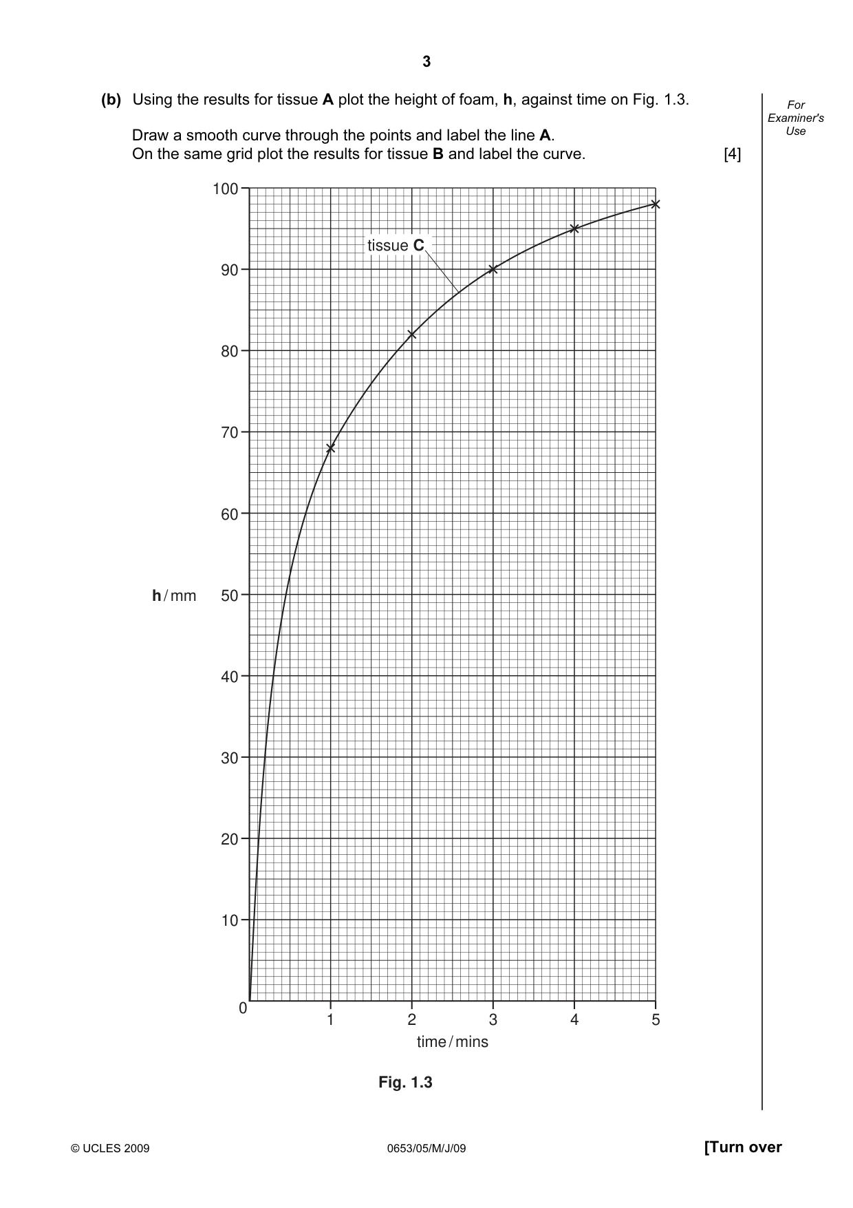 Cambridge IGCSE Science - Combined 0653 2009 May/June Paper 5 · Variant 1 question paper, page 3 of 8