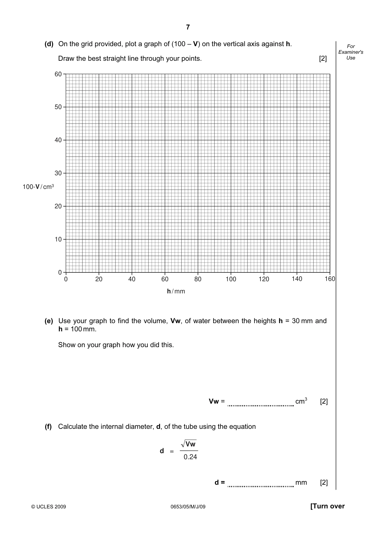 Cambridge IGCSE Science - Combined 0653 2009 May/June Paper 5 · Variant 1 question paper, page 7 of 8