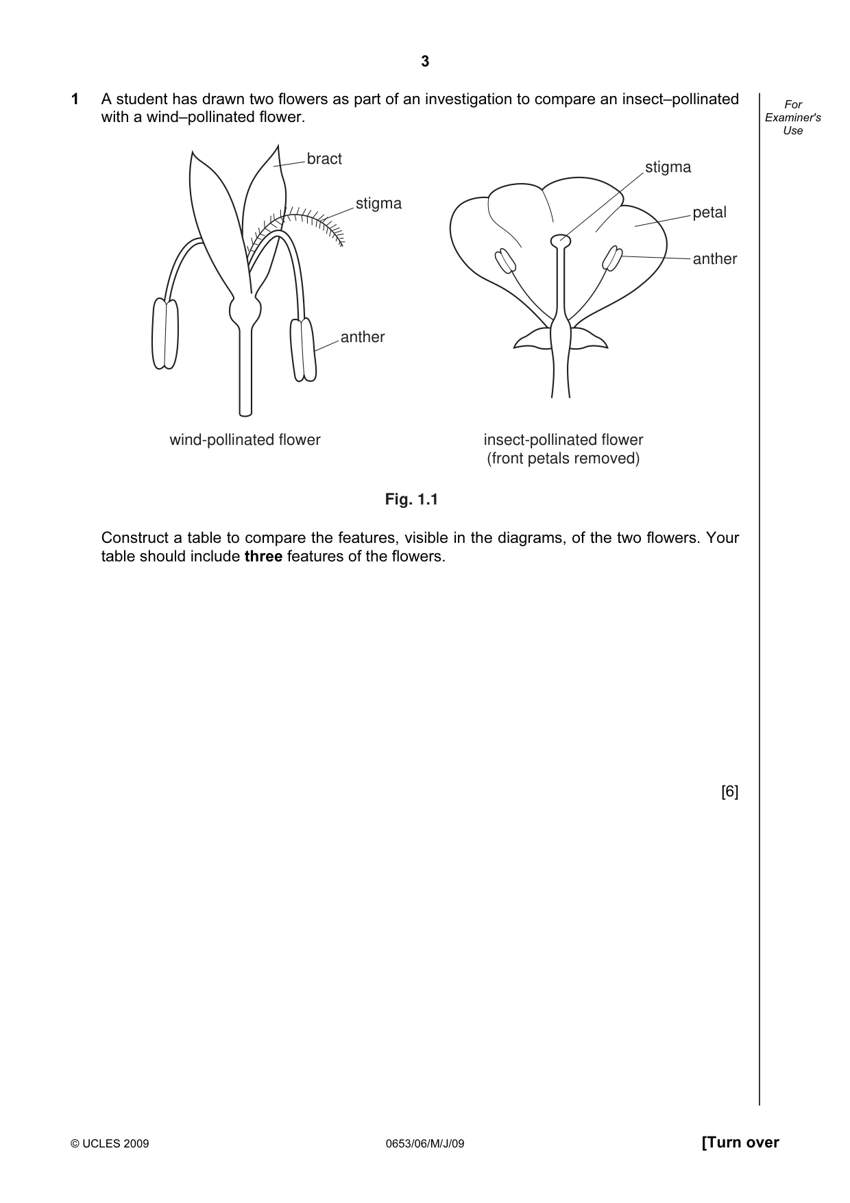 Cambridge IGCSE Science - Combined 0653 2009 May/June Paper 6 · Variant 1 question paper, page 3 of 20
