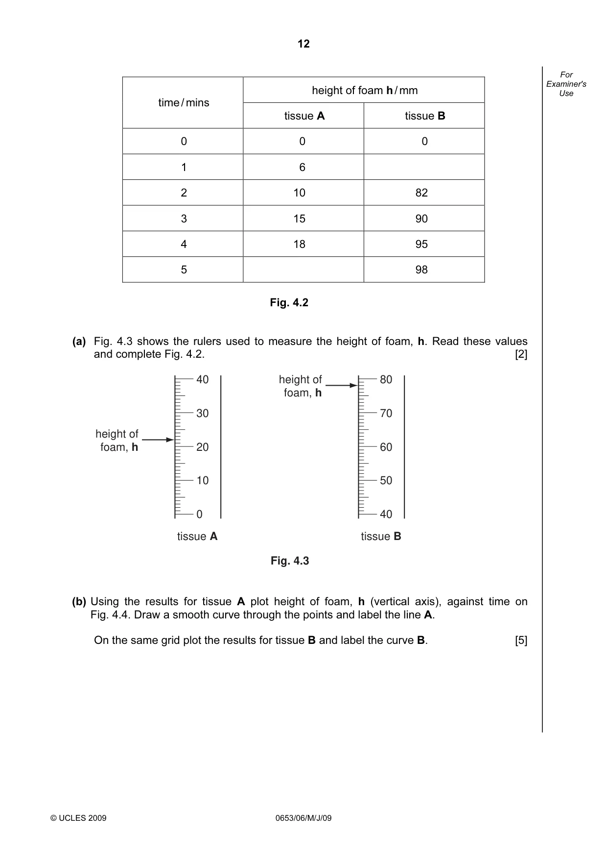 Cambridge IGCSE Science - Combined 0653 2009 May/June Paper 6 · Variant 1 question paper, page 12 of 20