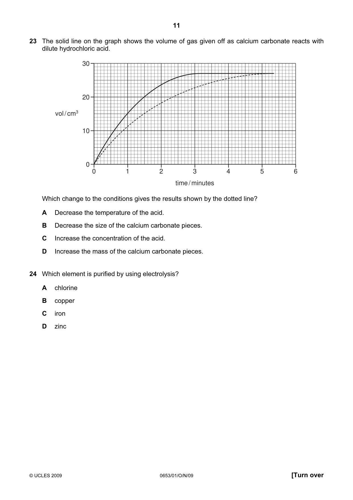 Cambridge IGCSE Science - Combined 0653 2009 Oct/Nov Paper 1 · Variant 1 question paper, page 11 of 20