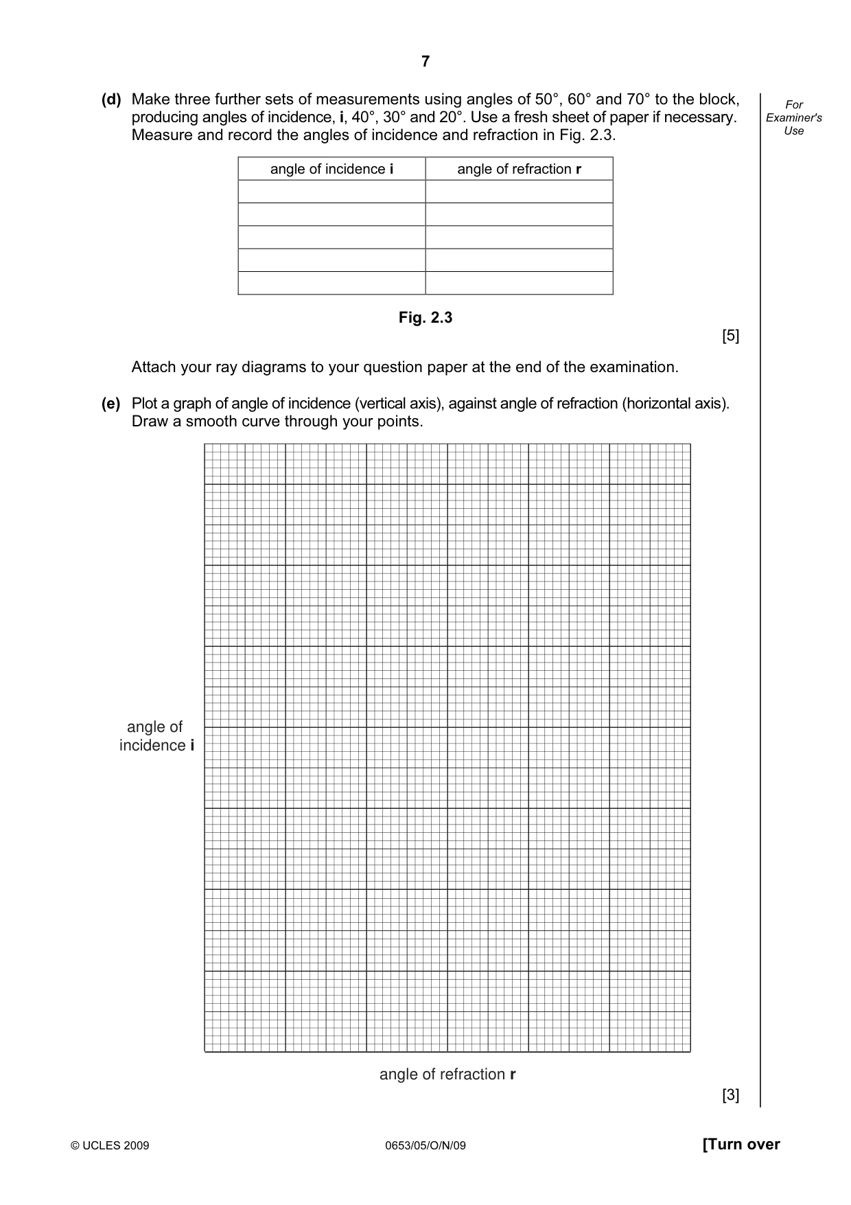 Cambridge IGCSE Science - Combined 0653 2009 Oct/Nov Paper 5 · Variant 1 question paper, page 7 of 12