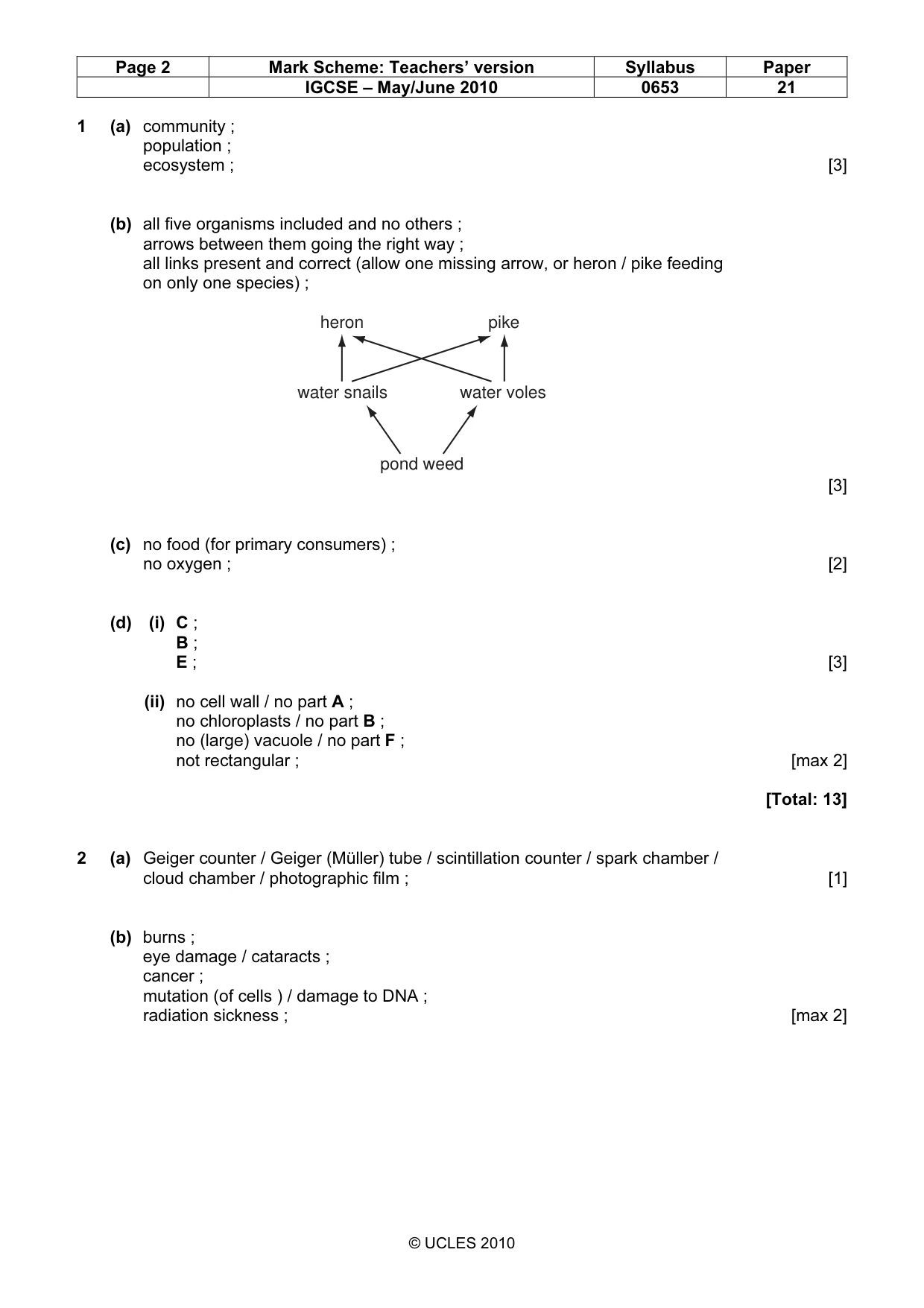 Mark scheme, page 2 of 6