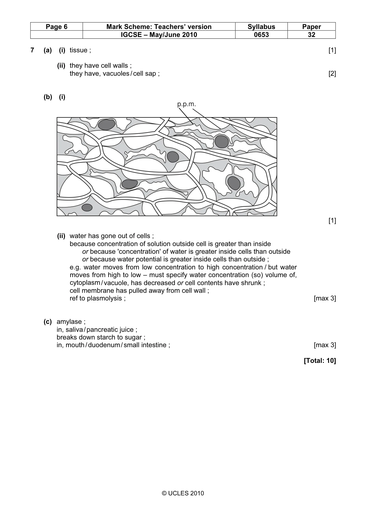 Mark scheme, page 6 of 7