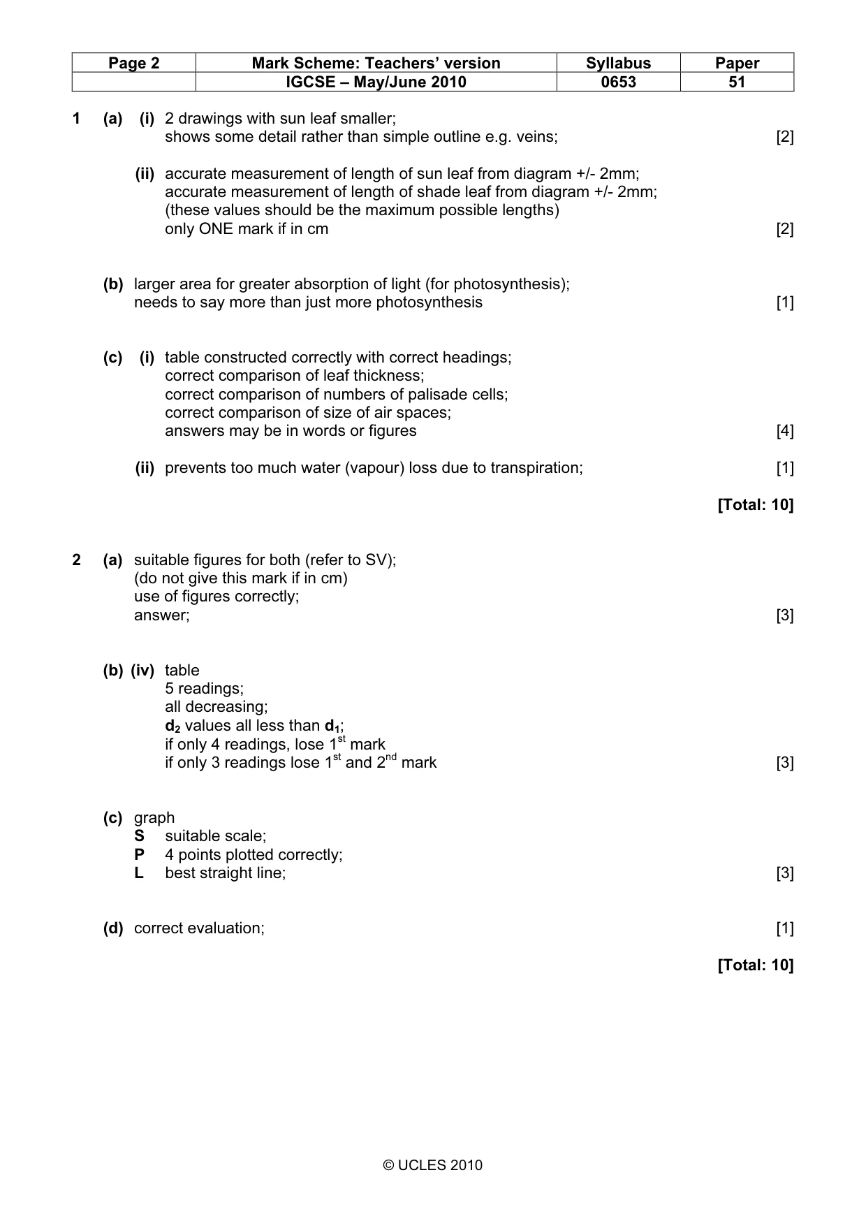 Mark scheme, page 2 of 3