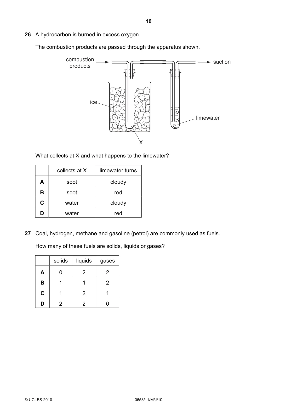 Cambridge IGCSE Science - Combined 0653 2010 May/June Paper 1 · Variant 1 question paper, page 10 of 20
