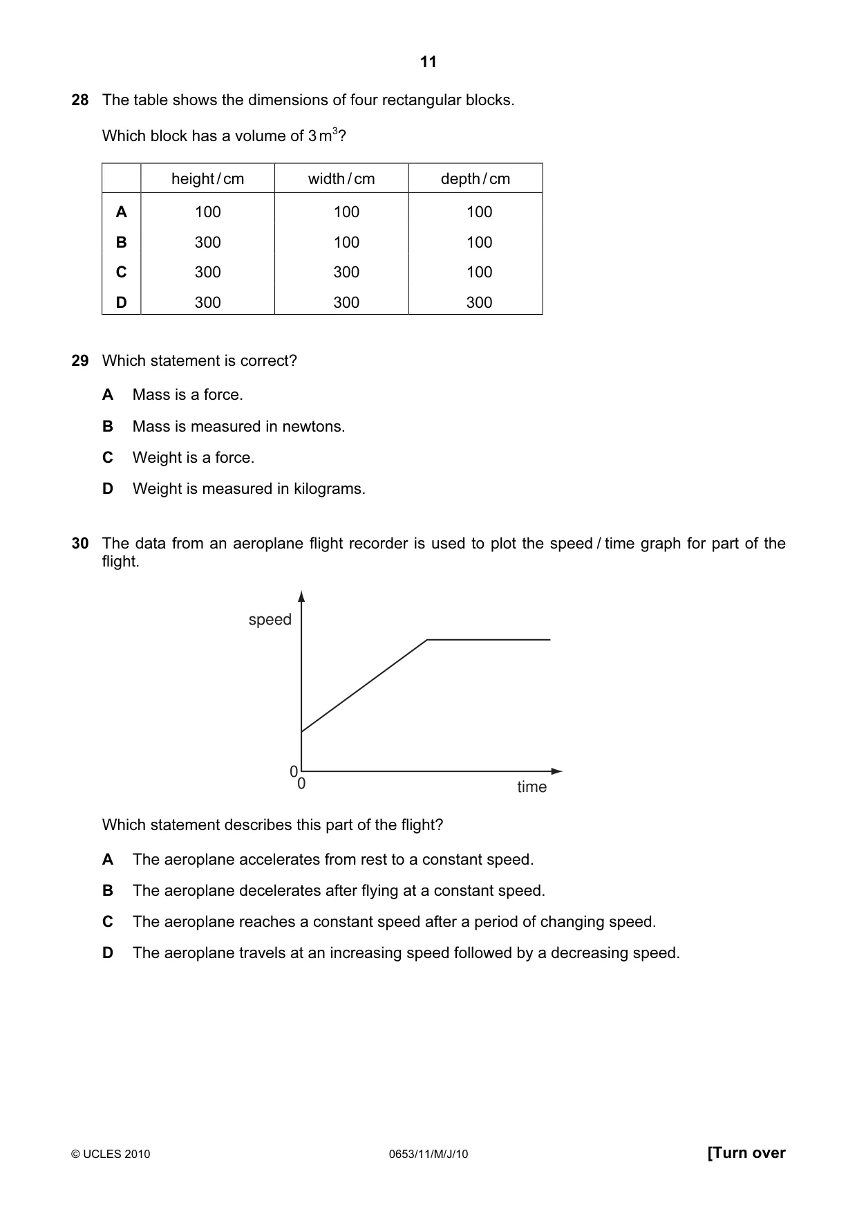 Cambridge IGCSE Science - Combined 0653 2010 May/June Paper 1 · Variant 1 question paper, page 11 of 20