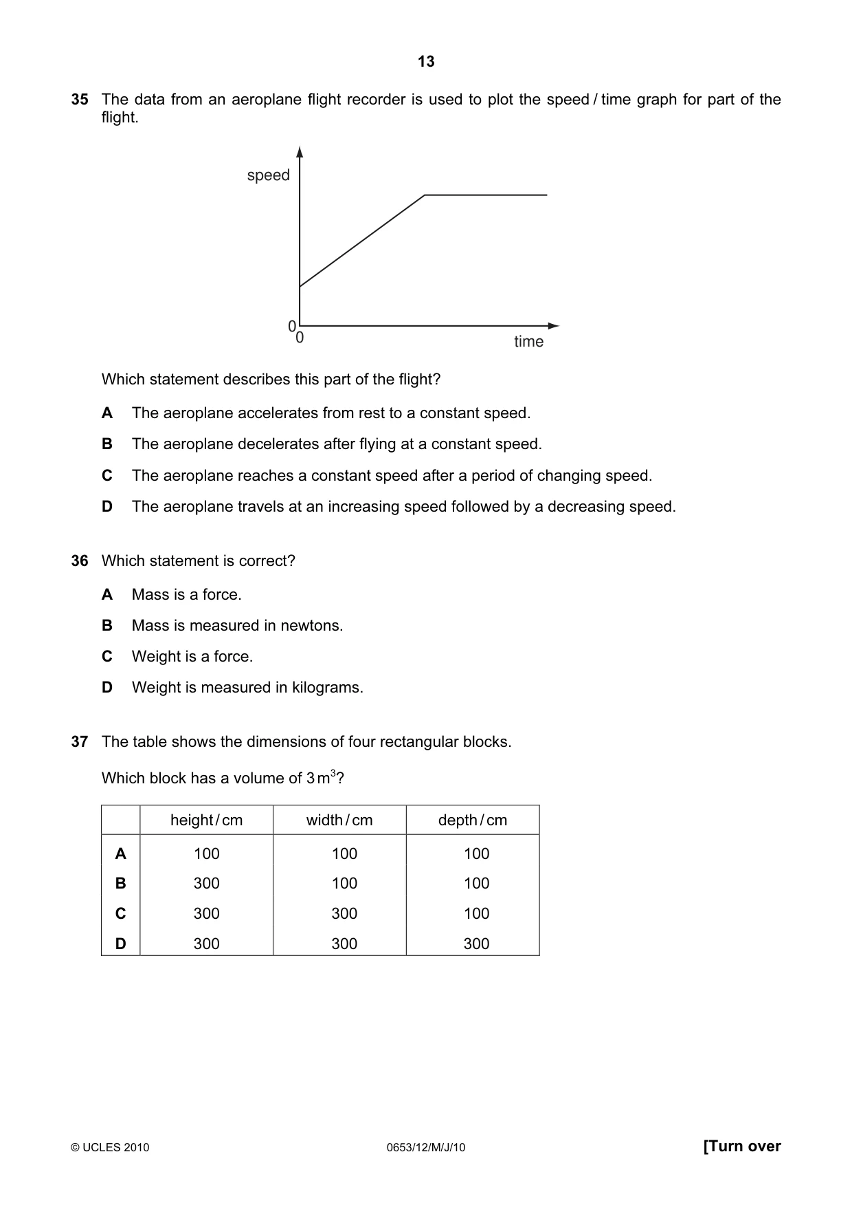 Cambridge IGCSE Science - Combined 0653 2010 May/June Paper 1 · Variant 2 question paper, page 13 of 16