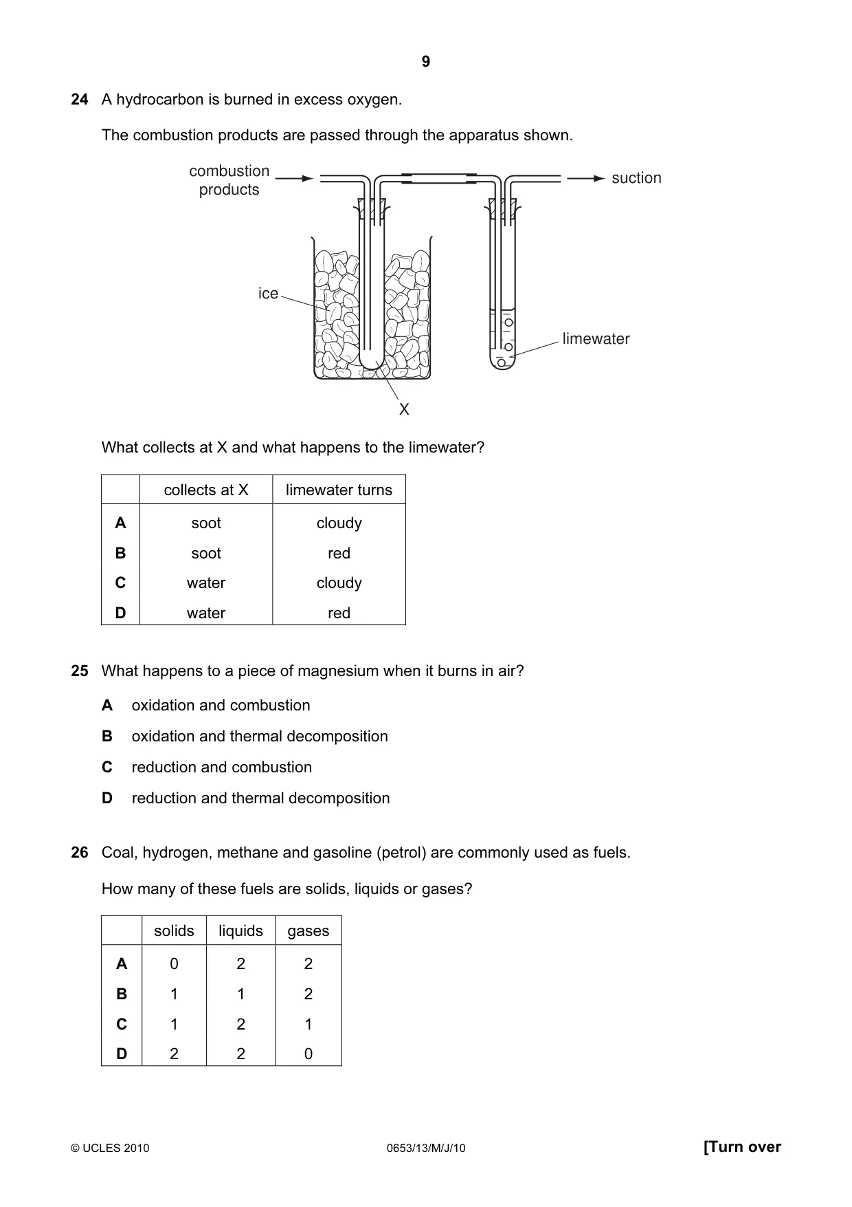 Cambridge IGCSE Science - Combined 0653 2010 May/June Paper 1 · Variant 3 question paper, page 9 of 16