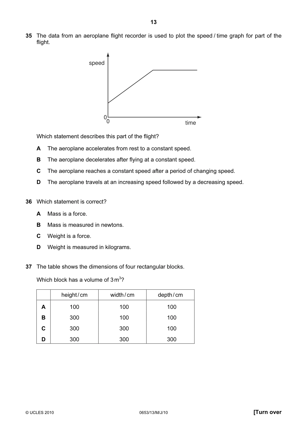 Cambridge IGCSE Science - Combined 0653 2010 May/June Paper 1 · Variant 3 question paper, page 13 of 16