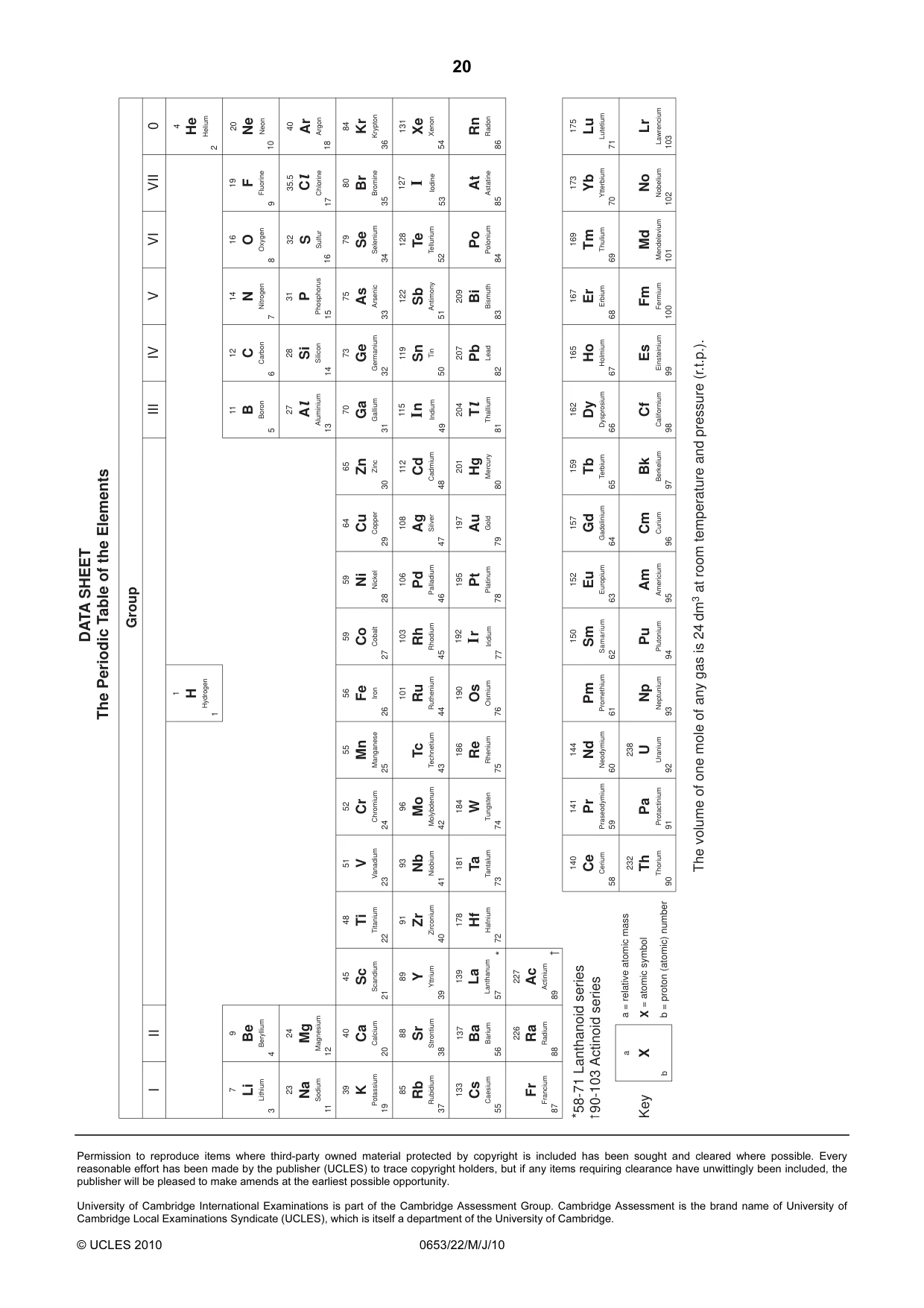 Cambridge IGCSE Science - Combined 0653 2010 May/June Paper 2 · Variant 2 question paper, page 20 of 20