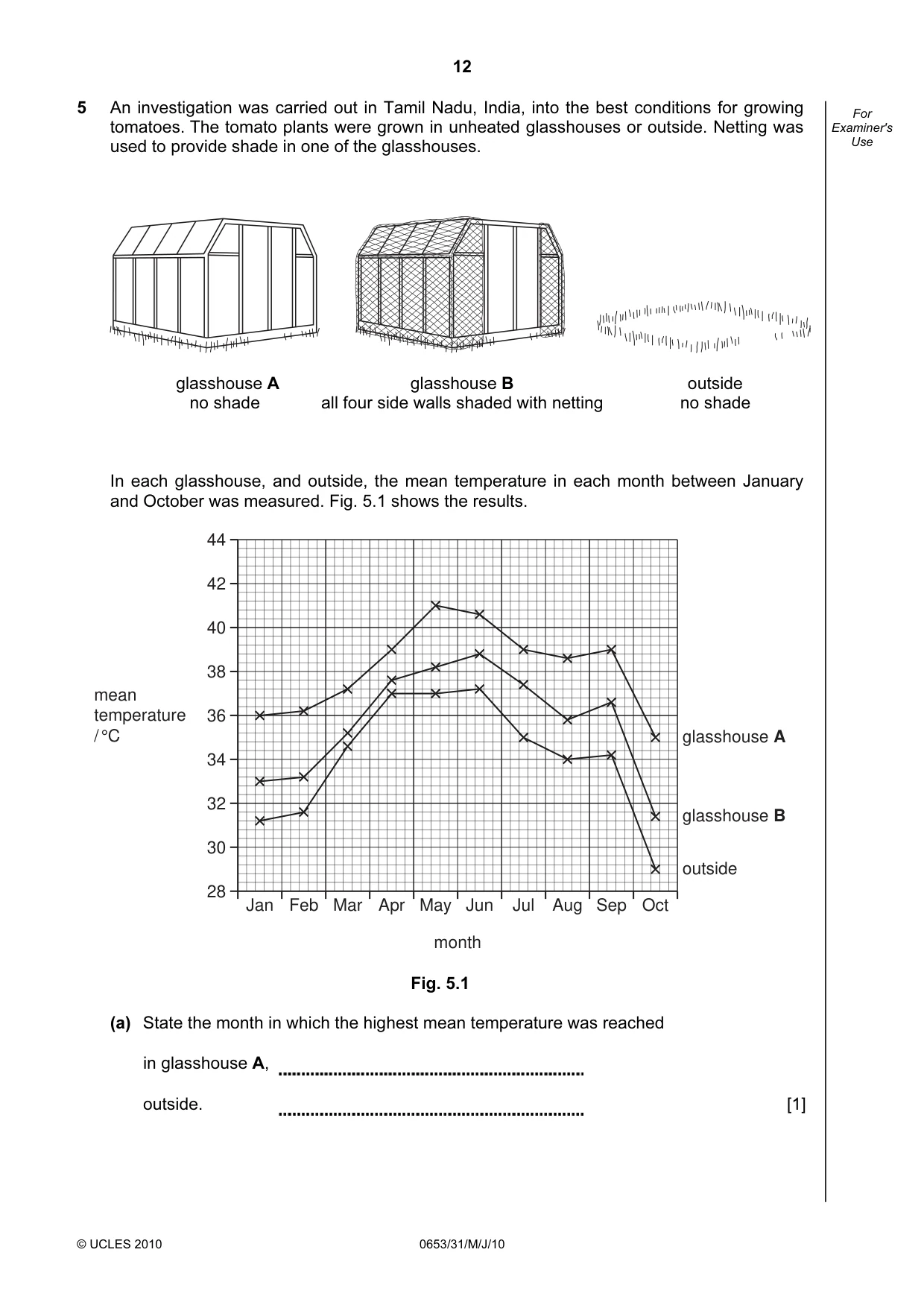 Cambridge IGCSE Science - Combined 0653 2010 May/June Paper 3 · Variant 1 question paper, page 12 of 24