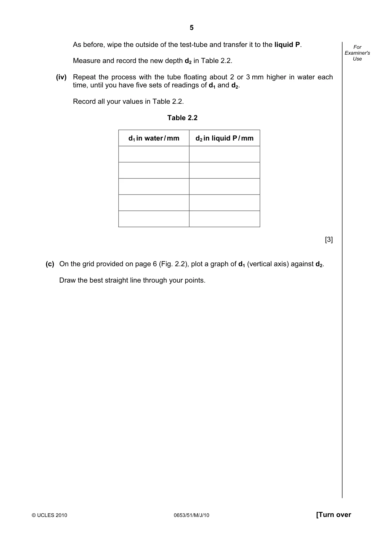 Cambridge IGCSE Science - Combined 0653 2010 May/June Paper 5 · Variant 1 question paper, page 5 of 12