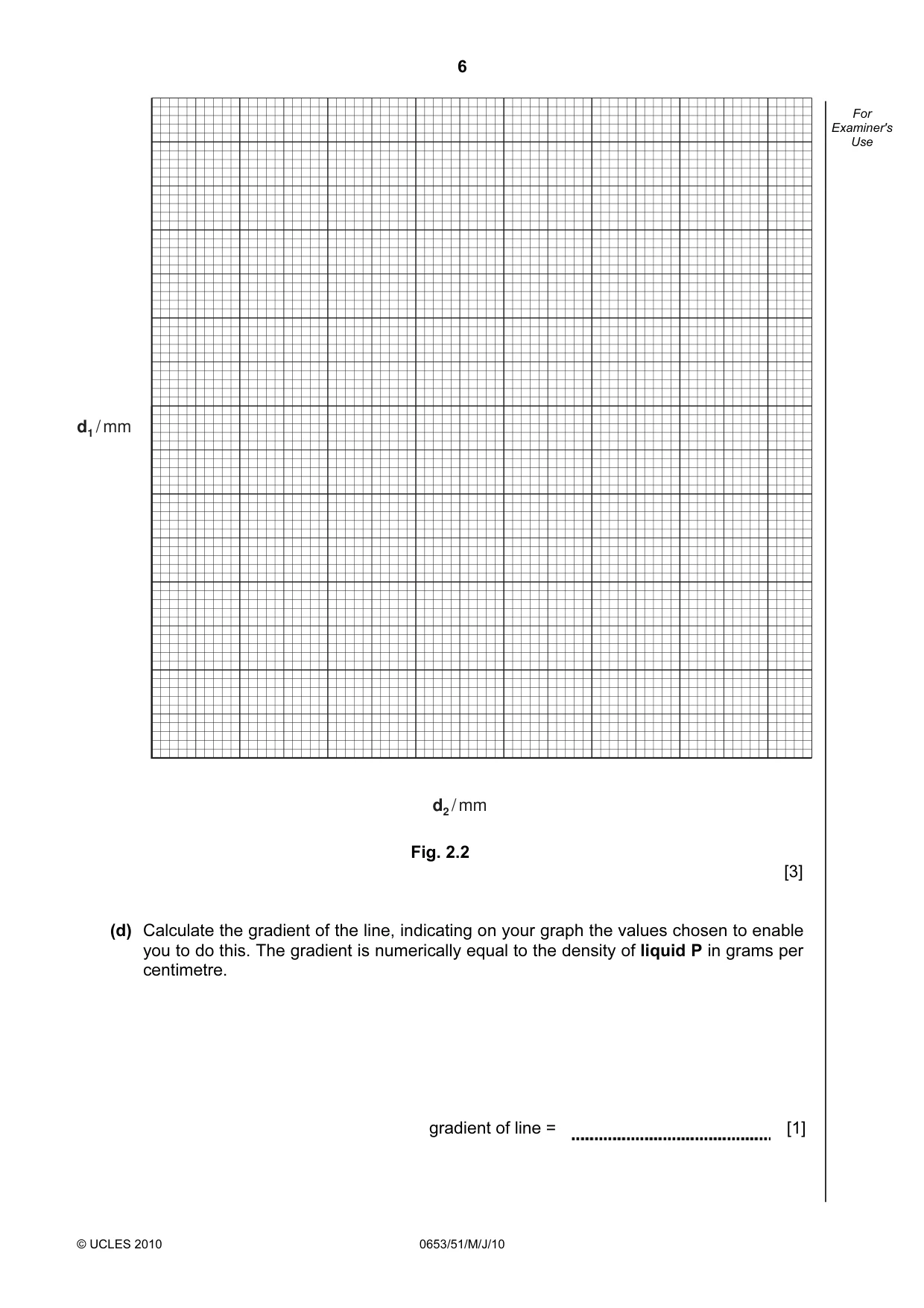 Cambridge IGCSE Science - Combined 0653 2010 May/June Paper 5 · Variant 1 question paper, page 6 of 12
