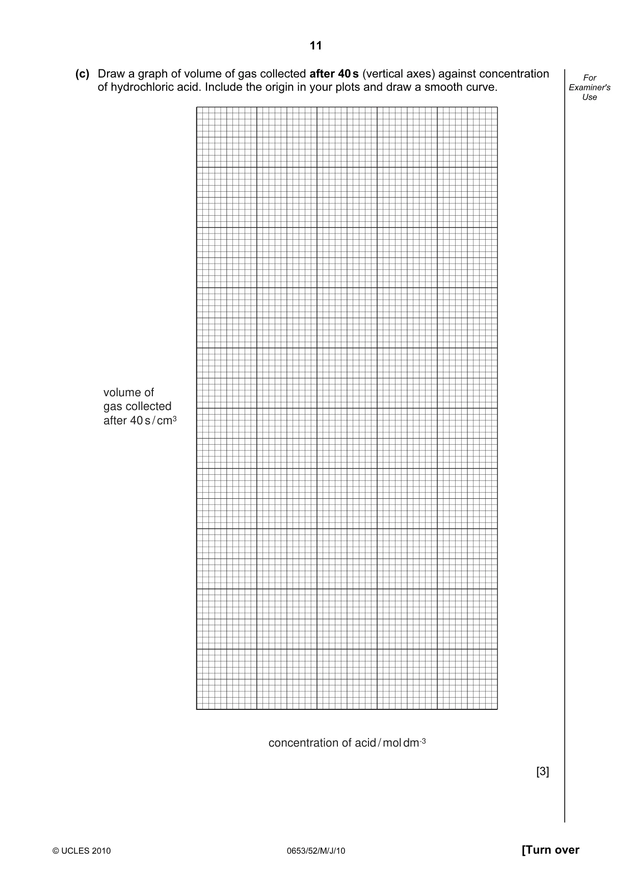 Cambridge IGCSE Science - Combined 0653 2010 May/June Paper 5 · Variant 2 question paper, page 11 of 16