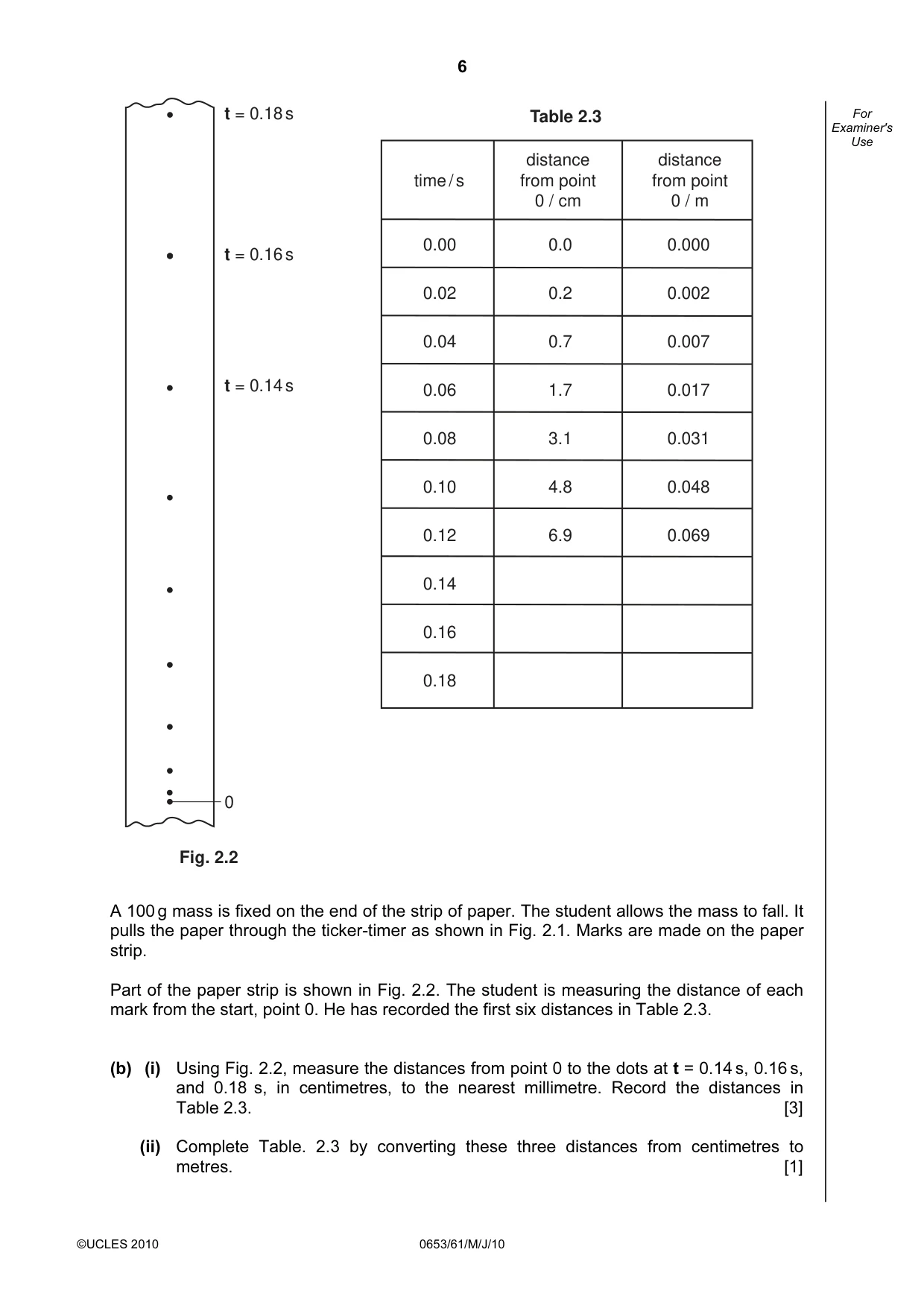 Cambridge IGCSE Science - Combined 0653 2010 May/June Paper 6 · Variant 1 question paper, page 6 of 20