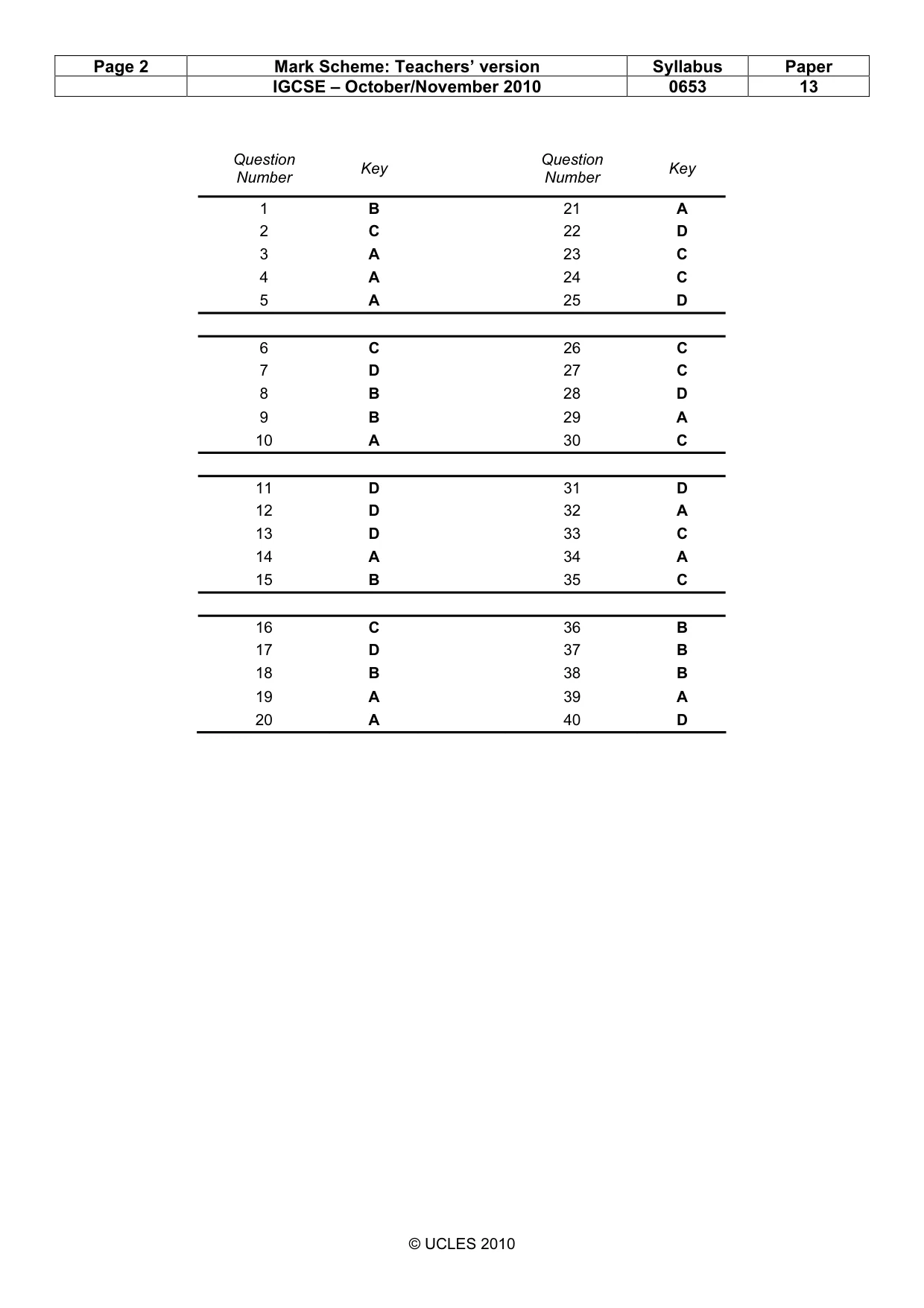 Mark scheme, page 2 of 2