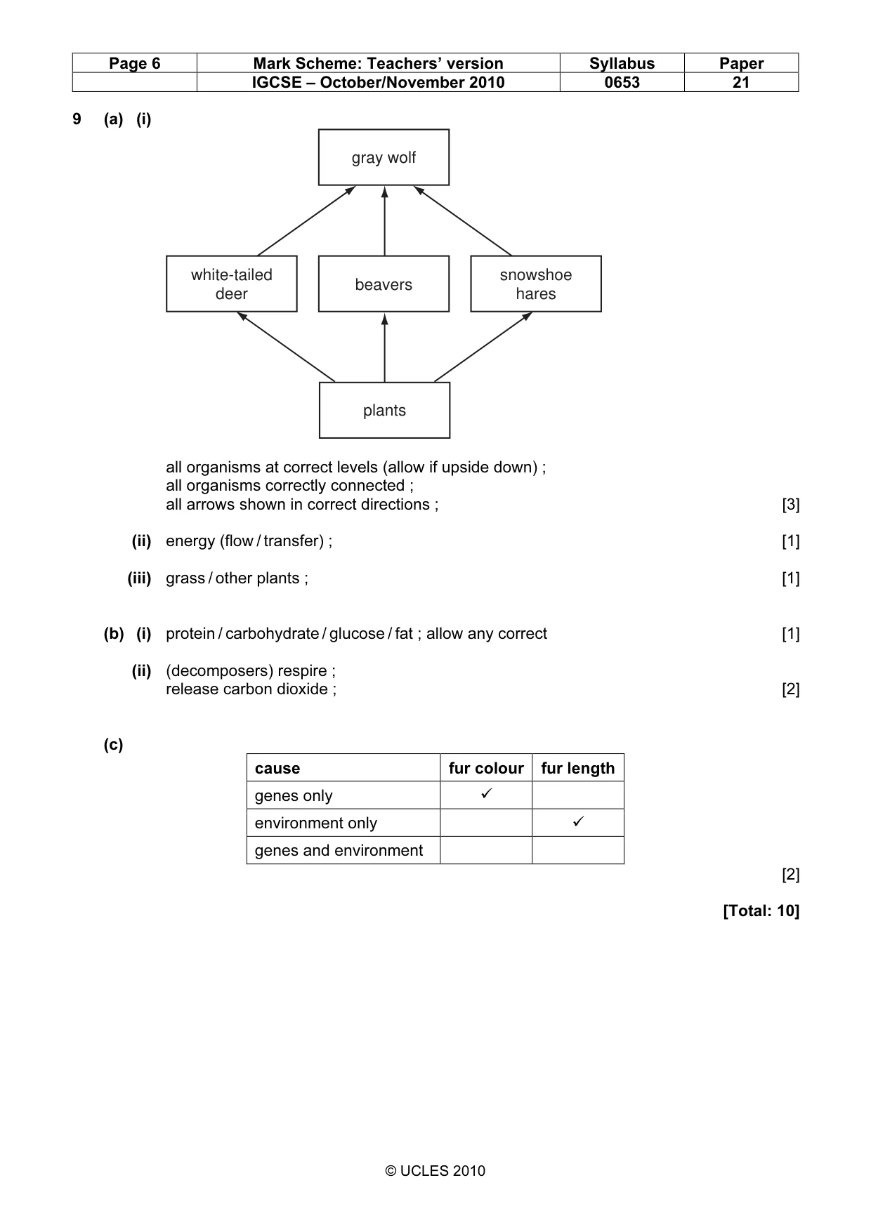 Mark scheme, page 6 of 6