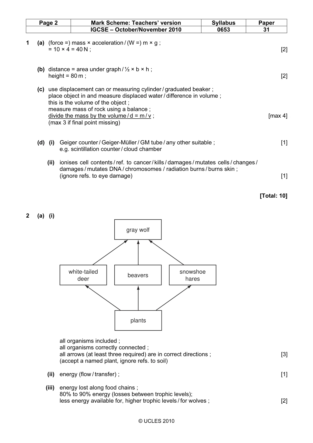 Mark scheme, page 2 of 6