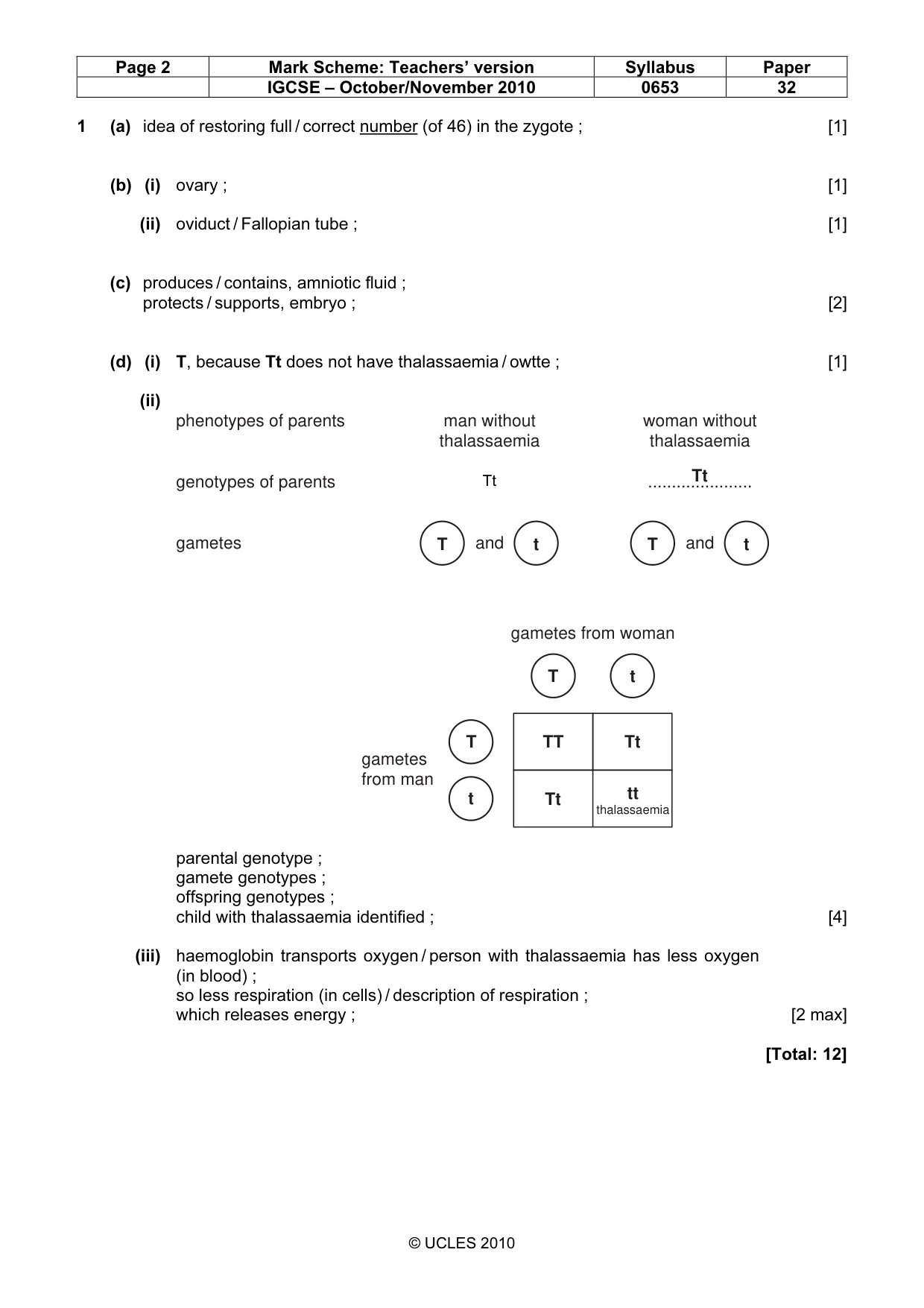 Mark scheme, page 2 of 7