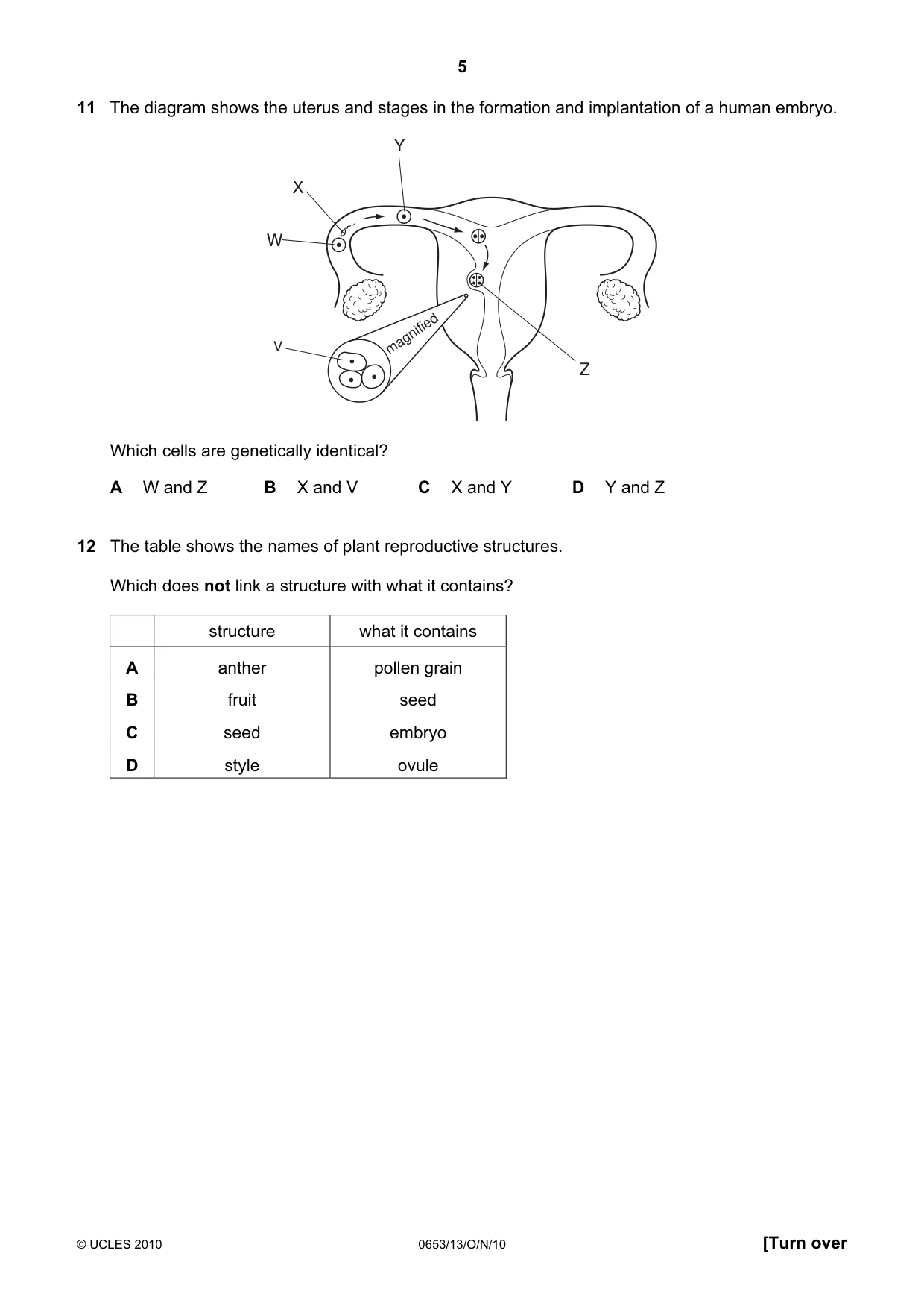 Cambridge IGCSE Science - Combined 0653 2010 Oct/Nov Paper 1 · Variant 3 question paper, page 5 of 20