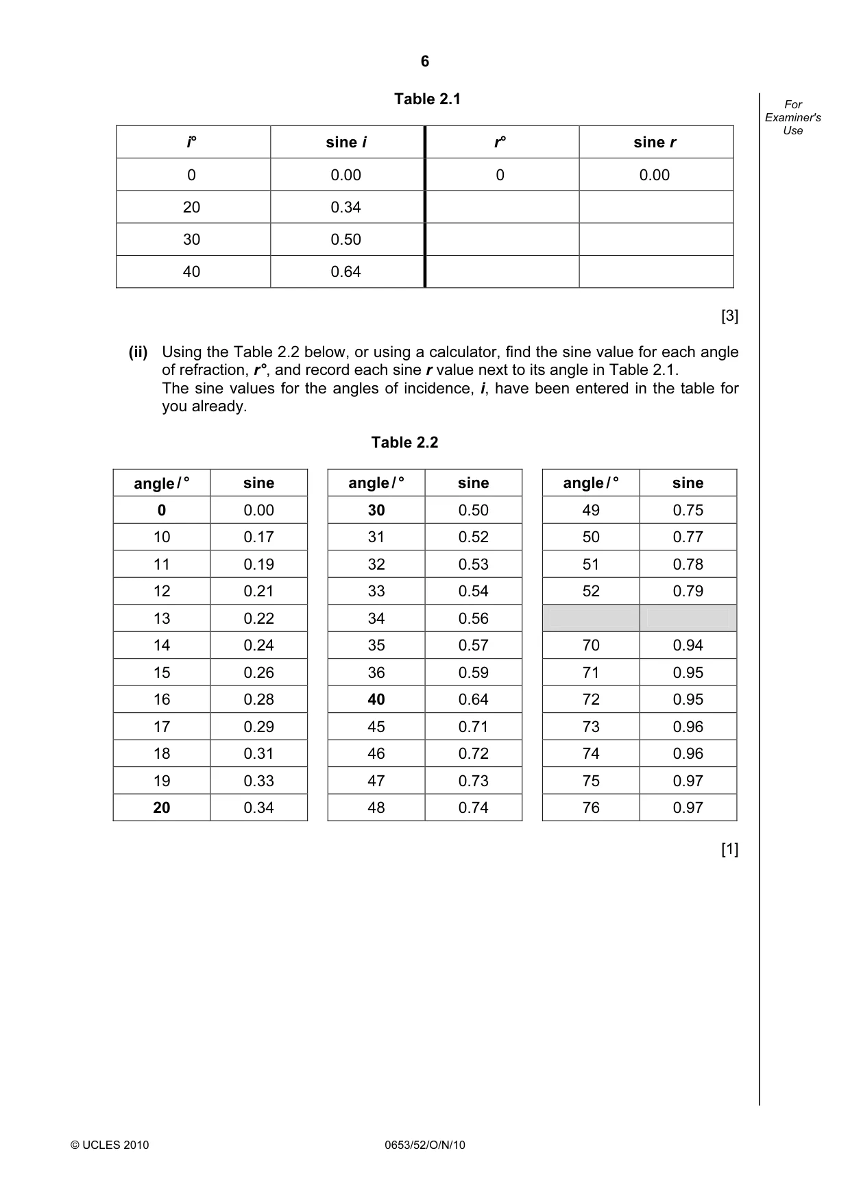 Cambridge IGCSE Science - Combined 0653 2010 Oct/Nov Paper 5 · Variant 2 question paper, page 6 of 12