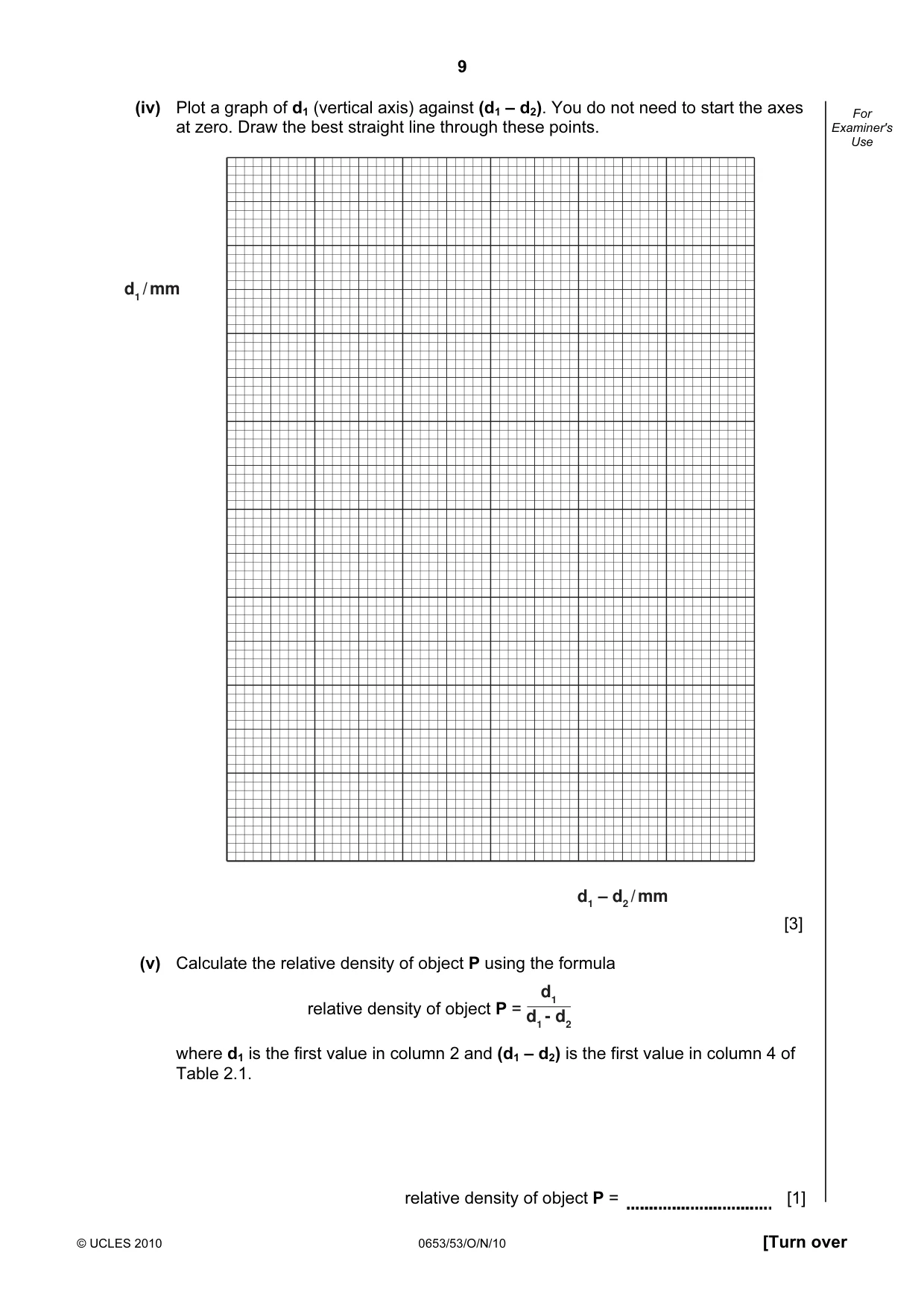 Cambridge IGCSE Science - Combined 0653 2010 Oct/Nov Paper 5 · Variant 3 question paper, page 9 of 12