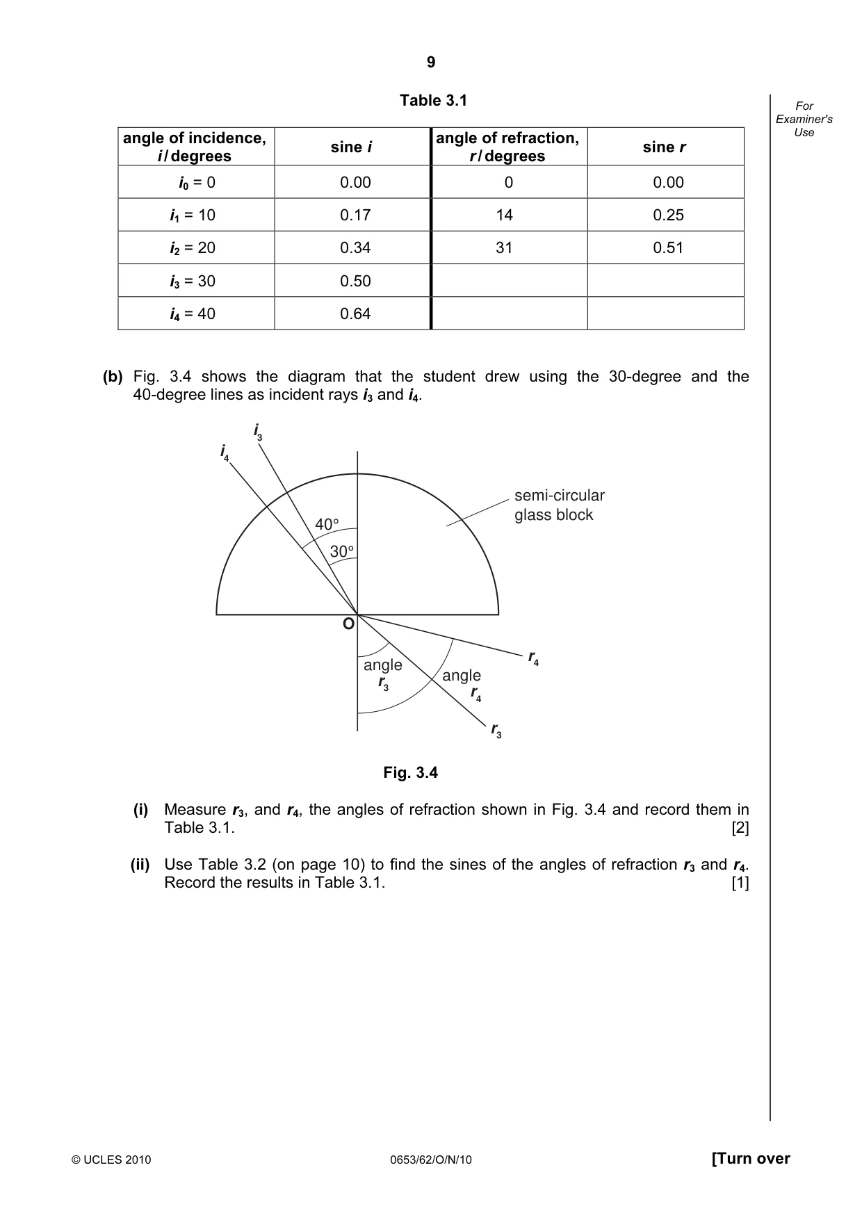 Cambridge IGCSE Science - Combined 0653 2010 Oct/Nov Paper 6 · Variant 2 question paper, page 9 of 24