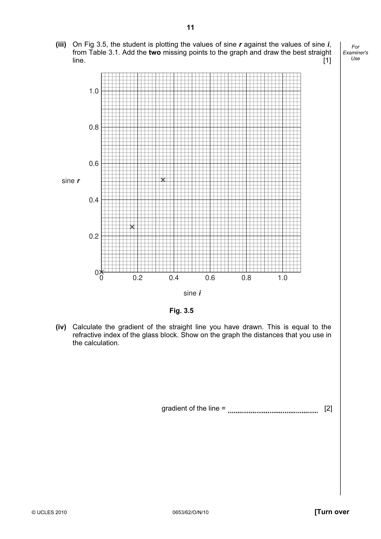 Cambridge IGCSE Science - Combined 0653 2010 Oct/Nov Paper 6 · Variant 2 question paper, page 11 of 24