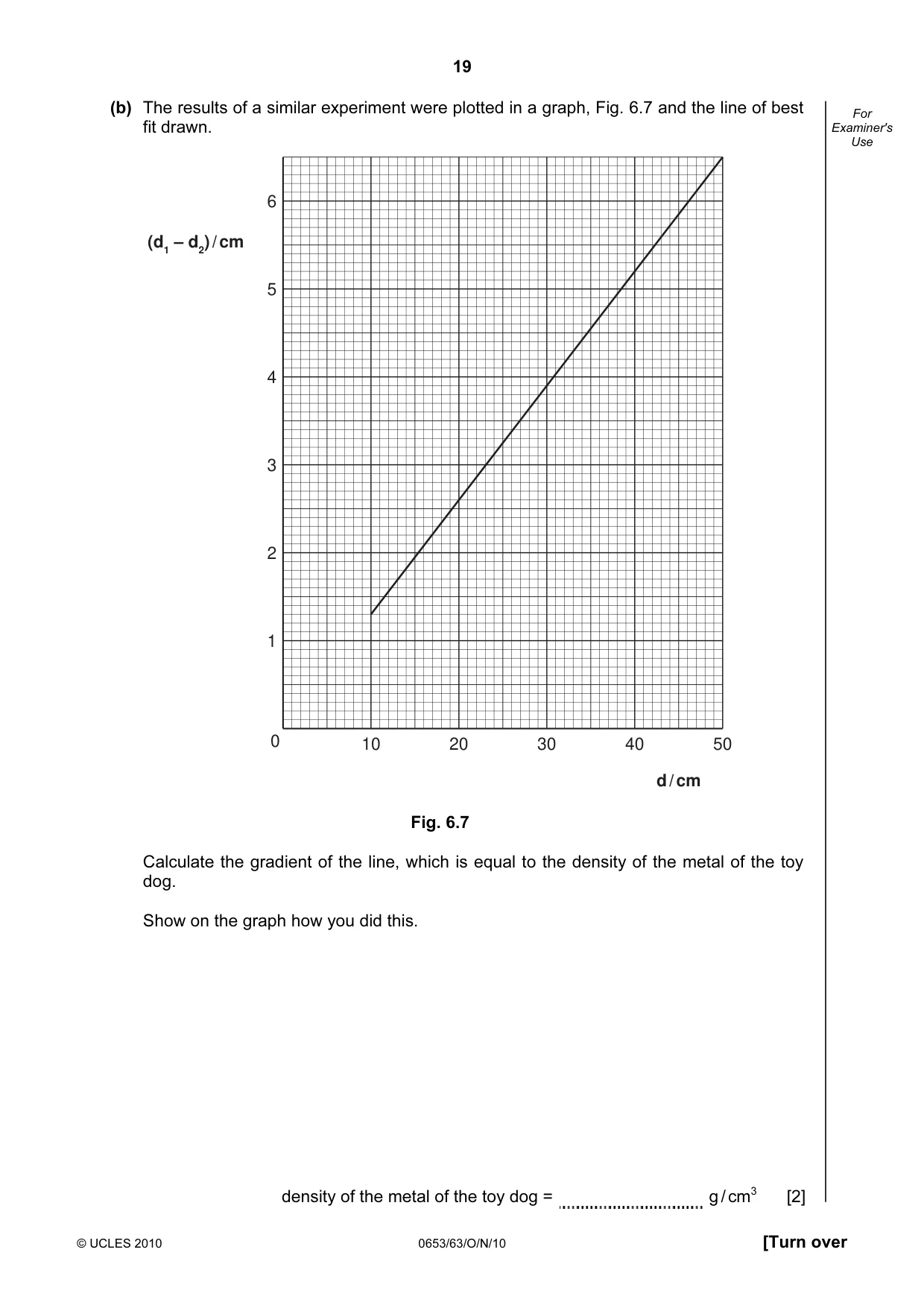 Cambridge IGCSE Science - Combined 0653 2010 Oct/Nov Paper 6 · Variant 3 question paper, page 19 of 20