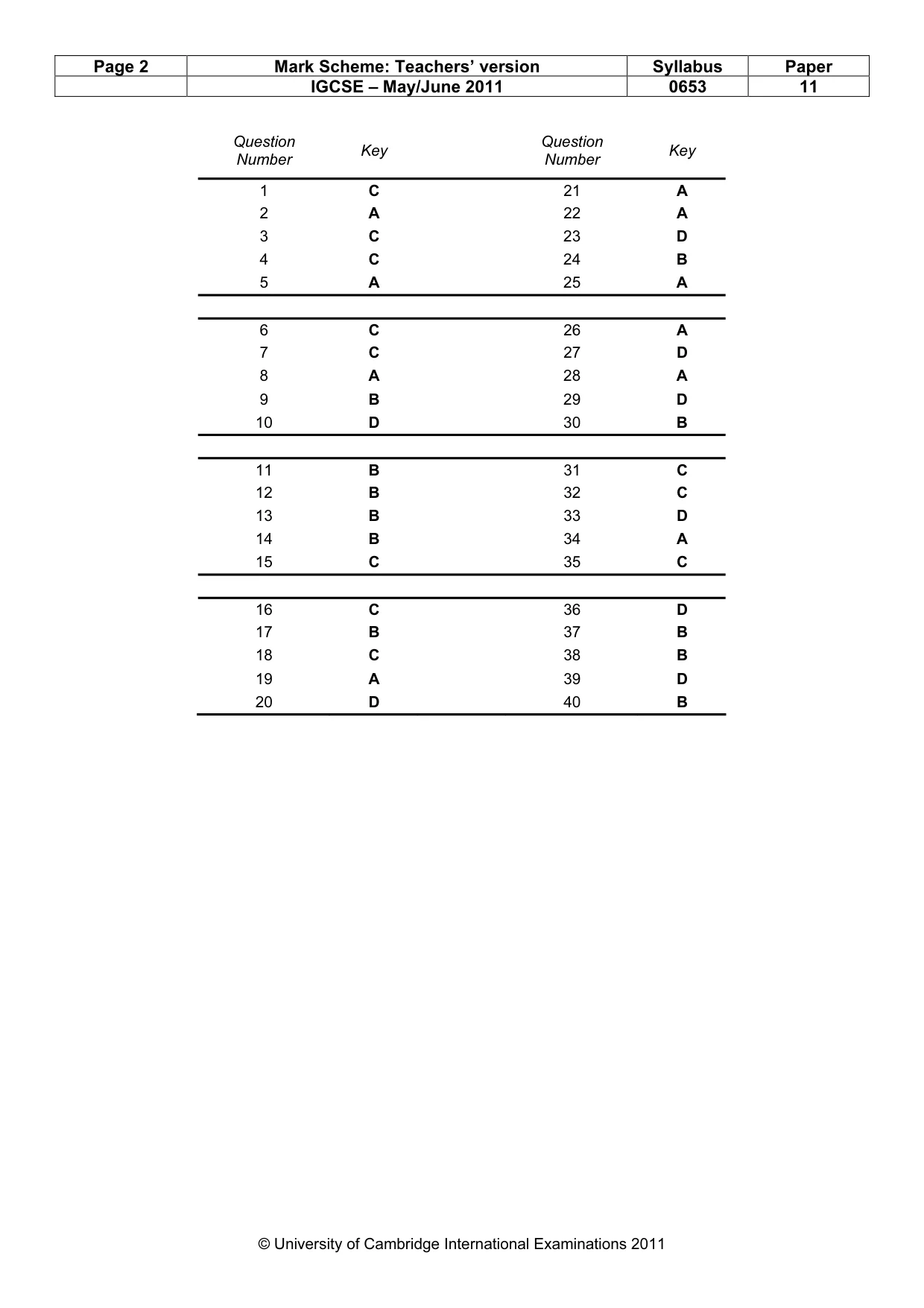 Mark scheme, page 2 of 2