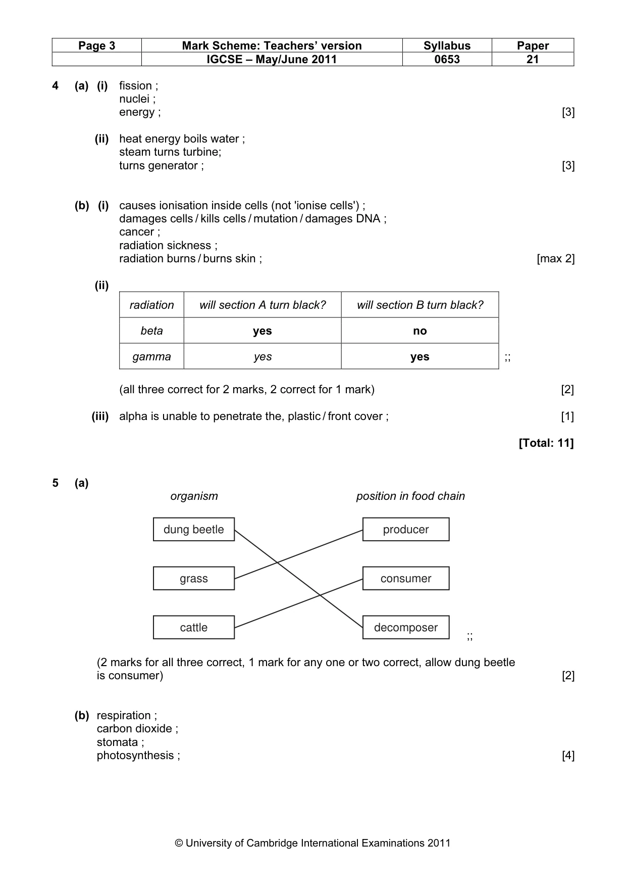 Mark scheme, page 3 of 5