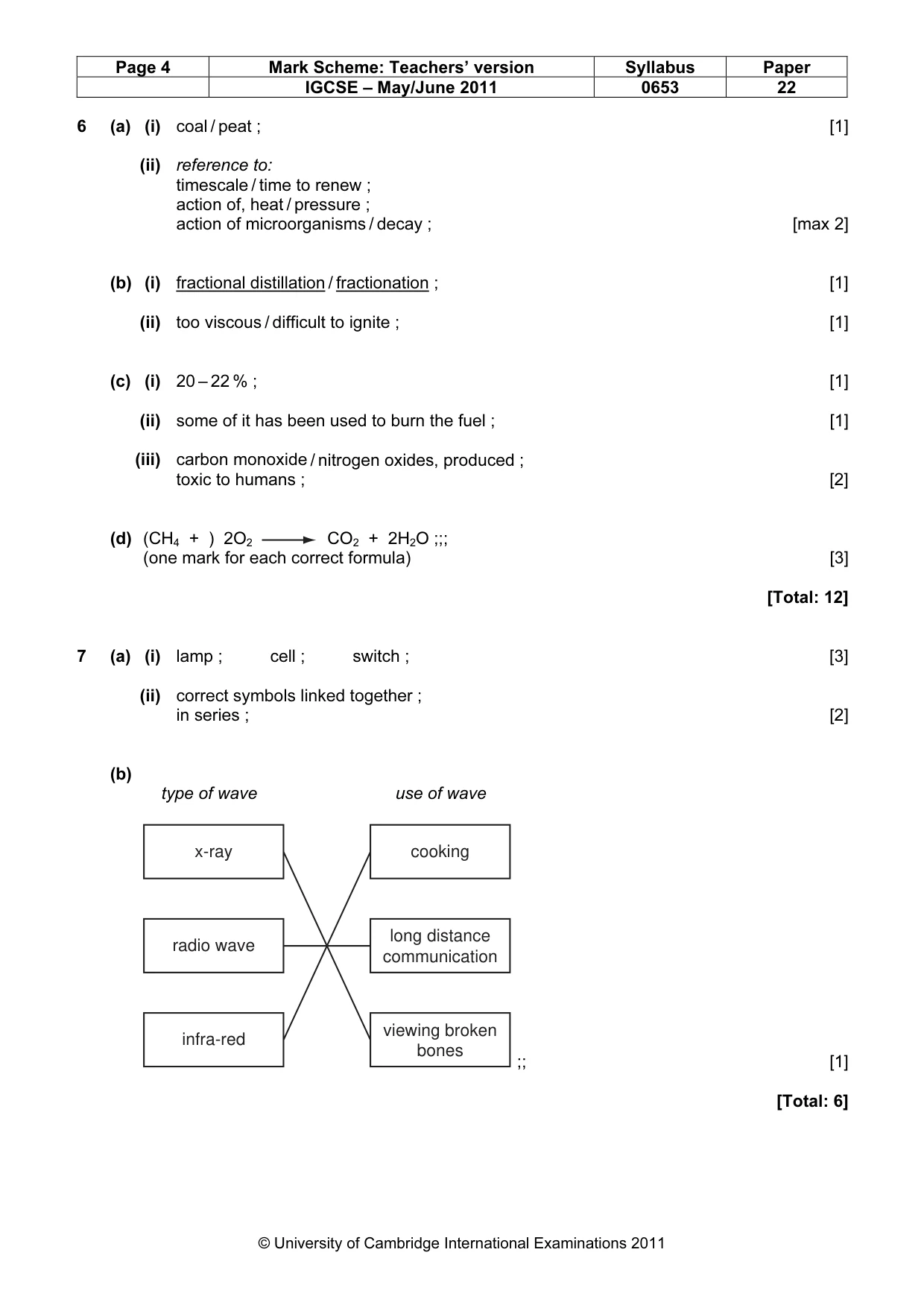 Mark scheme, page 4 of 6