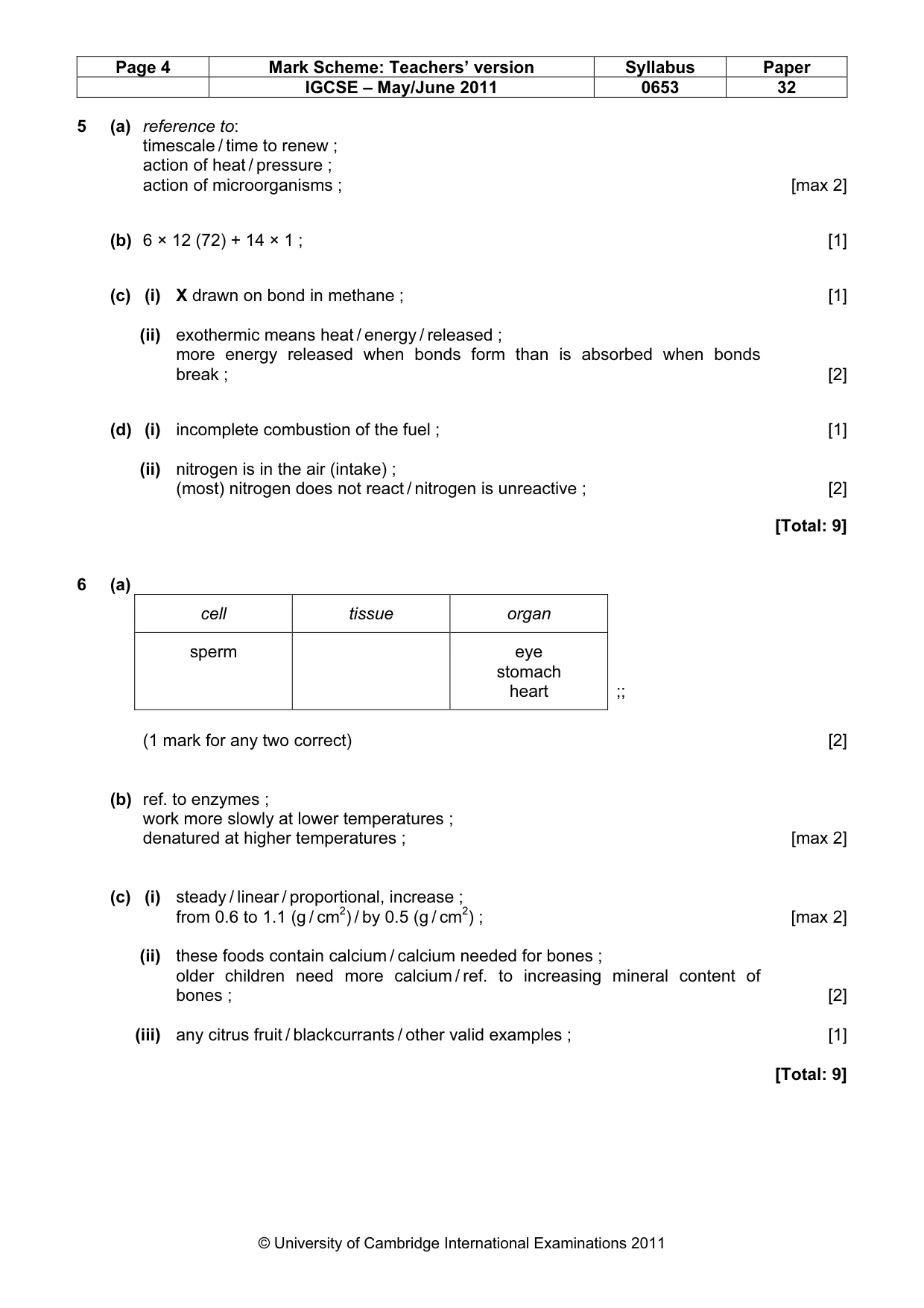 Mark scheme, page 4 of 6