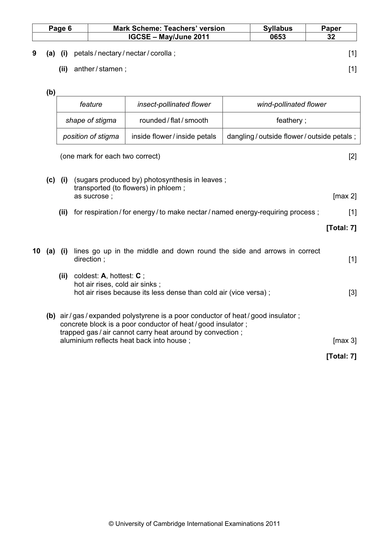 Mark scheme, page 6 of 6