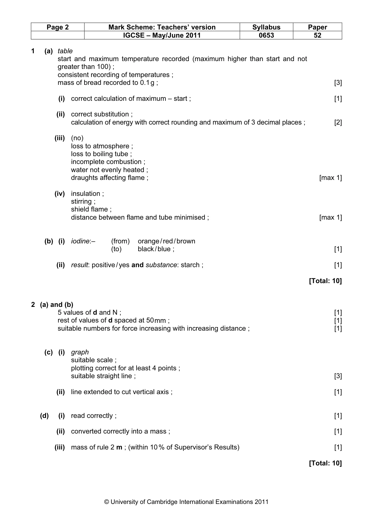 Mark scheme, page 2 of 3