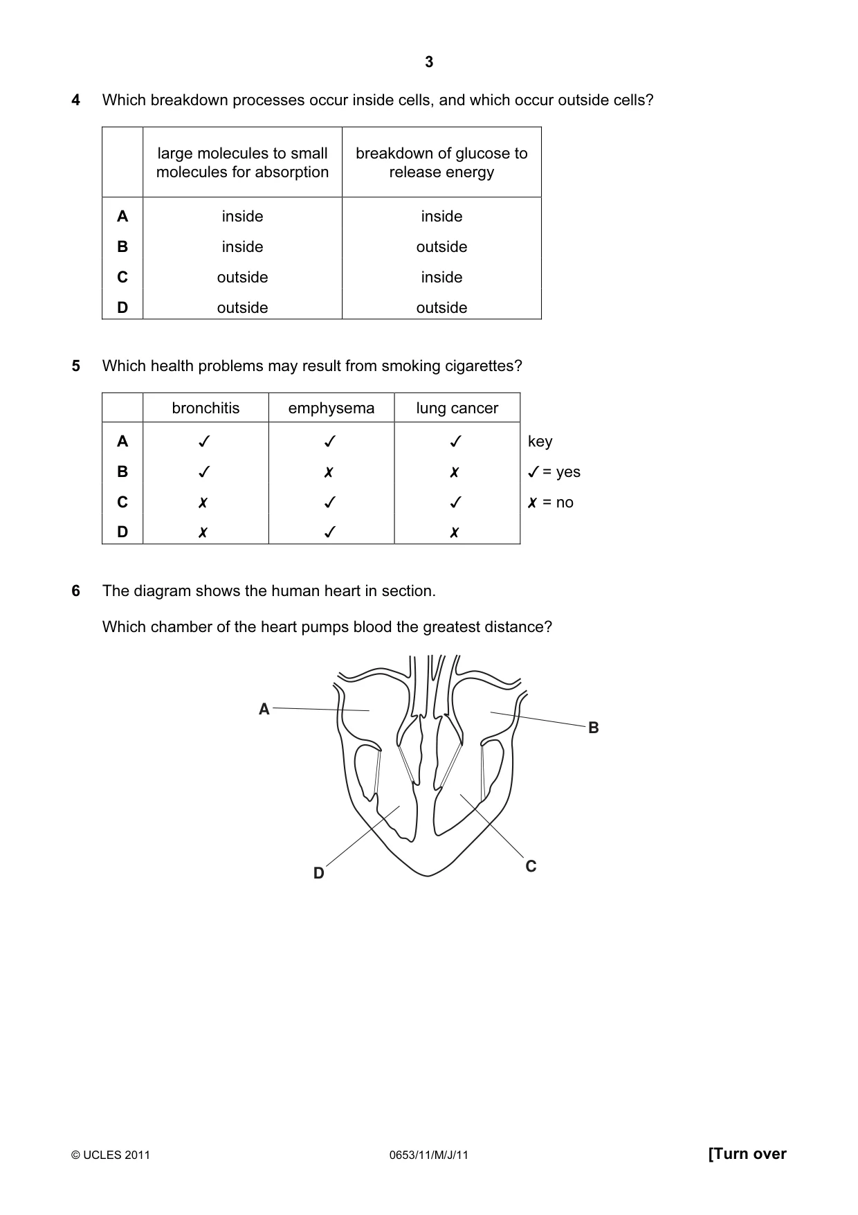 Cambridge IGCSE Science - Combined 0653 2011 May/June Paper 1 · Variant 1 question paper, page 3 of 16