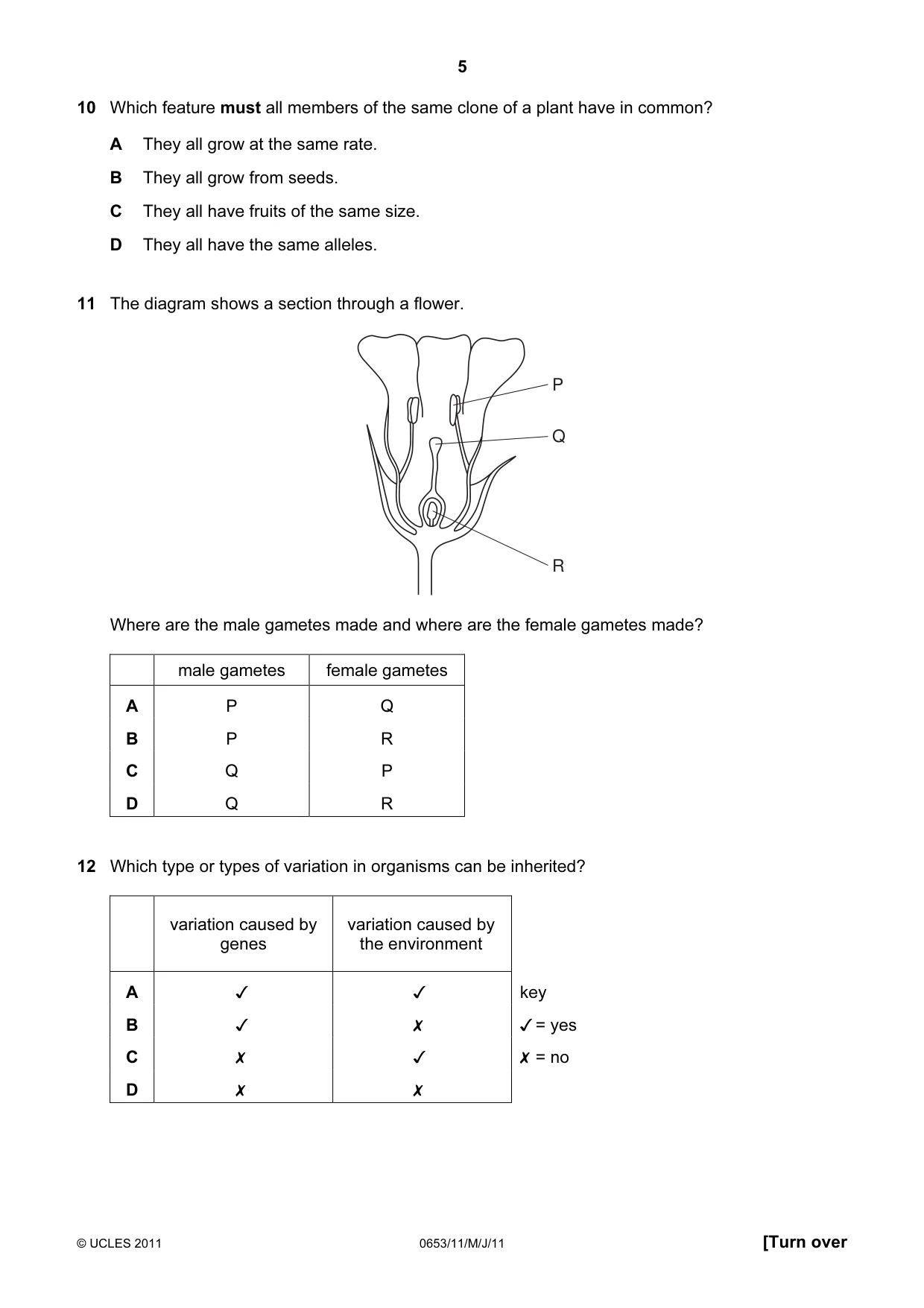 Cambridge IGCSE Science - Combined 0653 2011 May/June Paper 1 · Variant 1 question paper, page 5 of 16