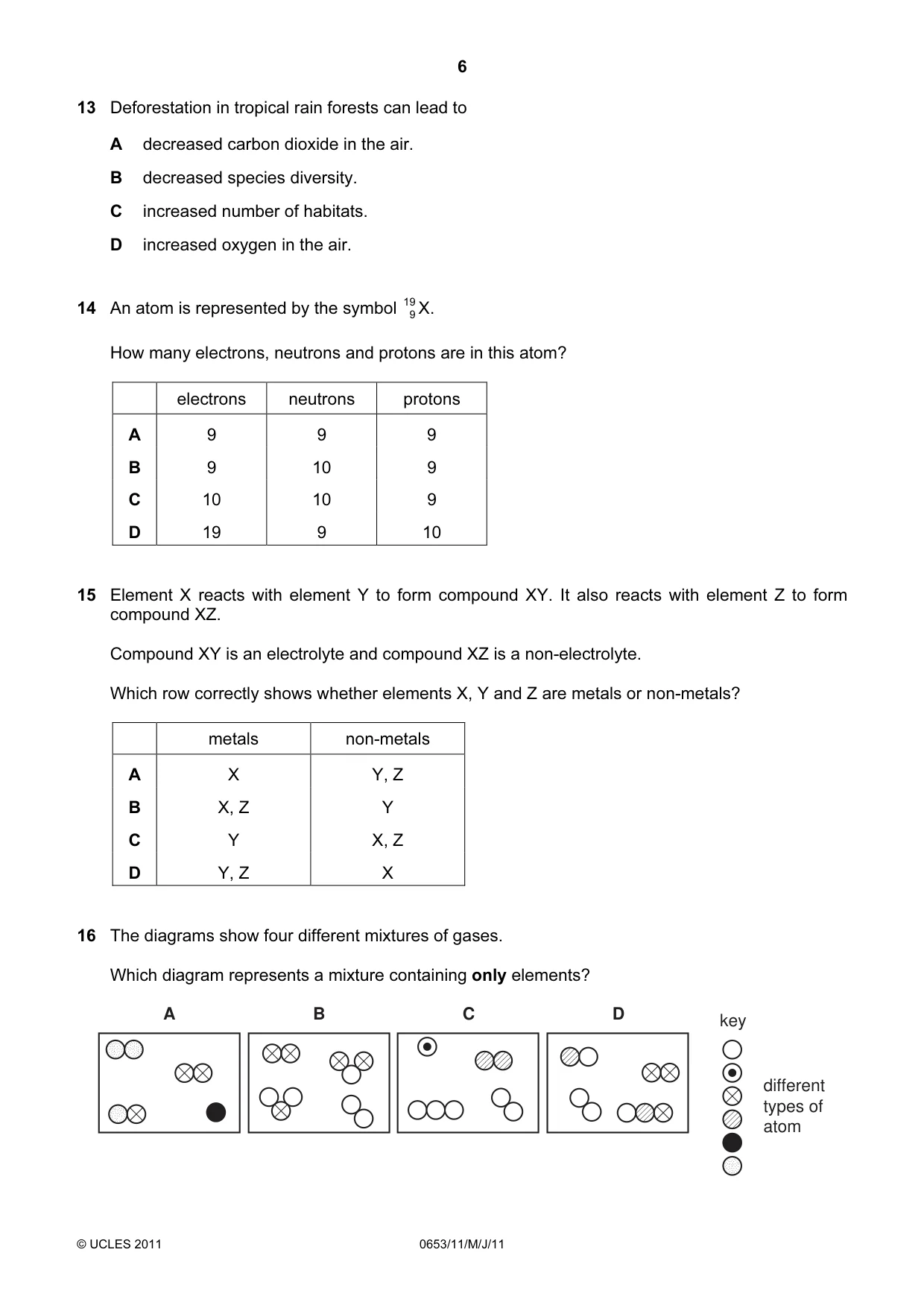 Cambridge IGCSE Science - Combined 0653 2011 May/June Paper 1 · Variant 1 question paper, page 6 of 16