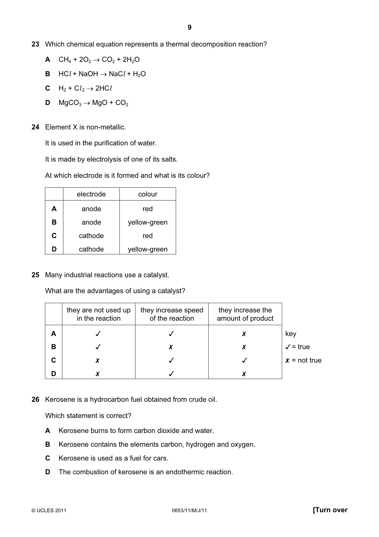 Cambridge IGCSE Science - Combined 0653 2011 May/June Paper 1 · Variant 1 question paper, page 9 of 16