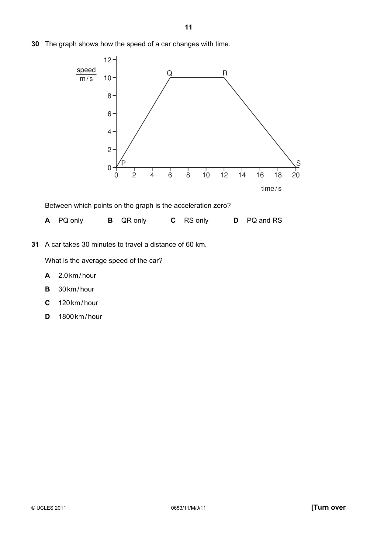Cambridge IGCSE Science - Combined 0653 2011 May/June Paper 1 · Variant 1 question paper, page 11 of 16