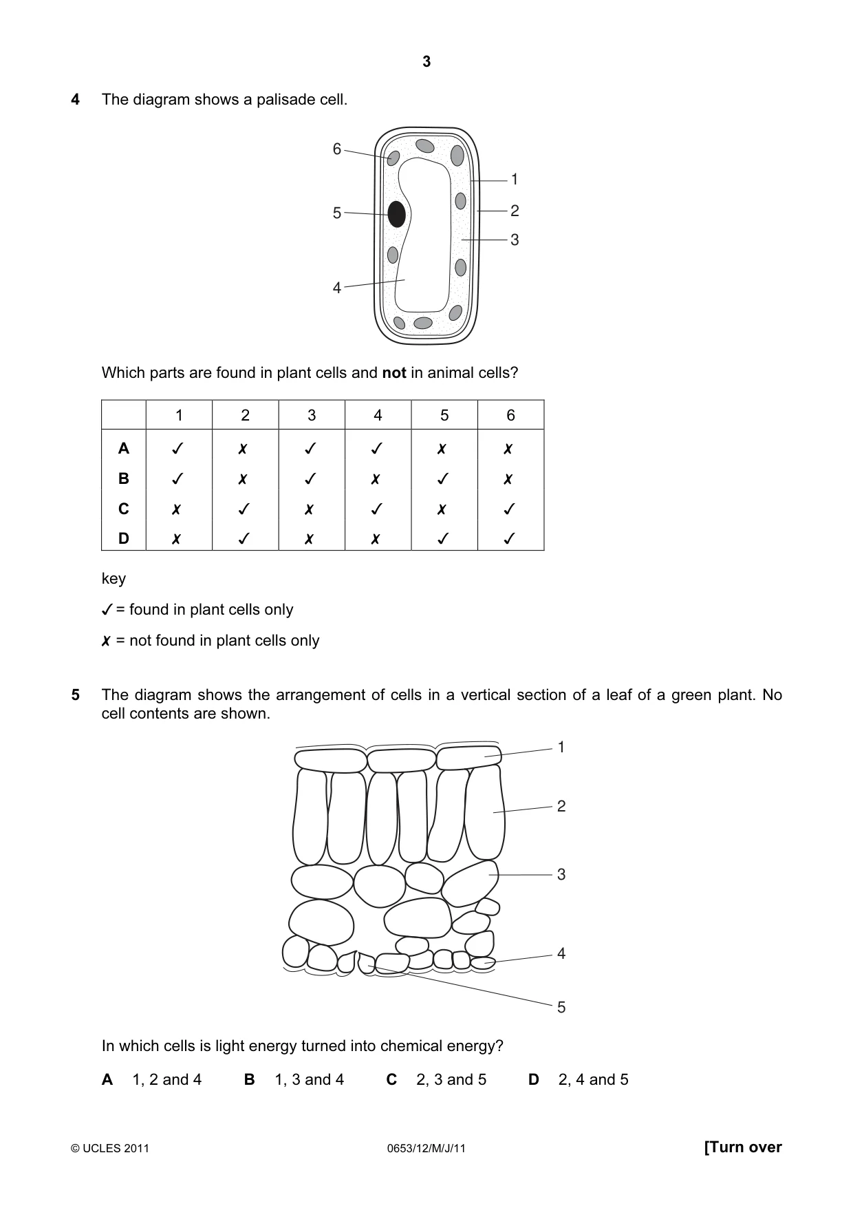 Cambridge IGCSE Science - Combined 0653 2011 May/June Paper 1 · Variant 2 question paper, page 3 of 16