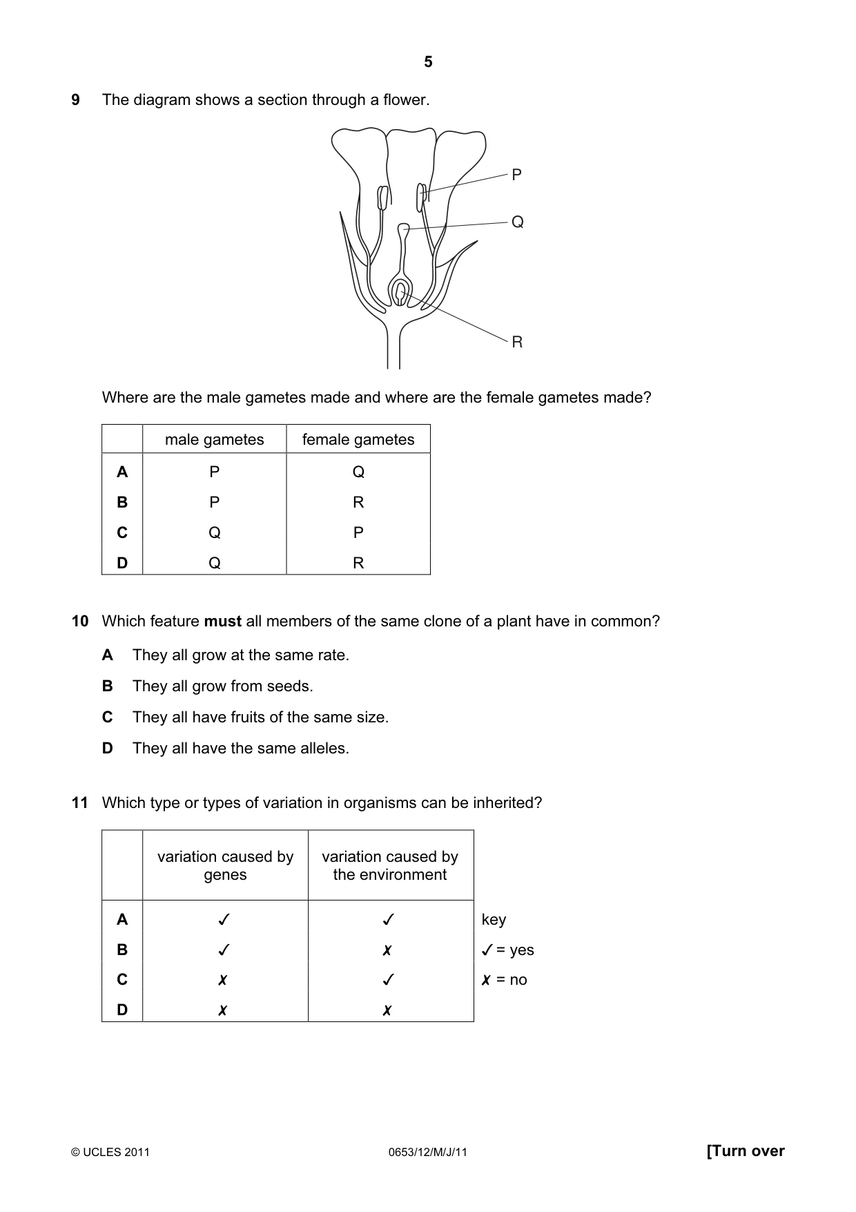 Cambridge IGCSE Science - Combined 0653 2011 May/June Paper 1 · Variant 2 question paper, page 5 of 16