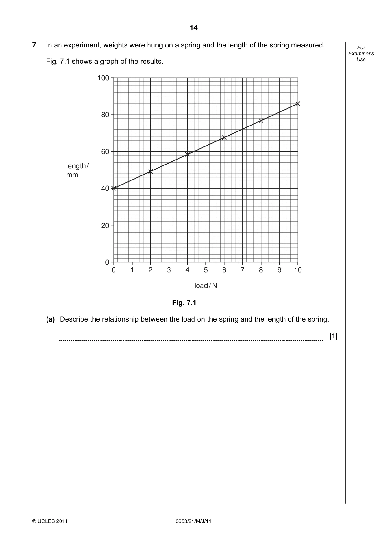Cambridge IGCSE Science - Combined 0653 2011 May/June Paper 2 · Variant 1 question paper, page 14 of 24