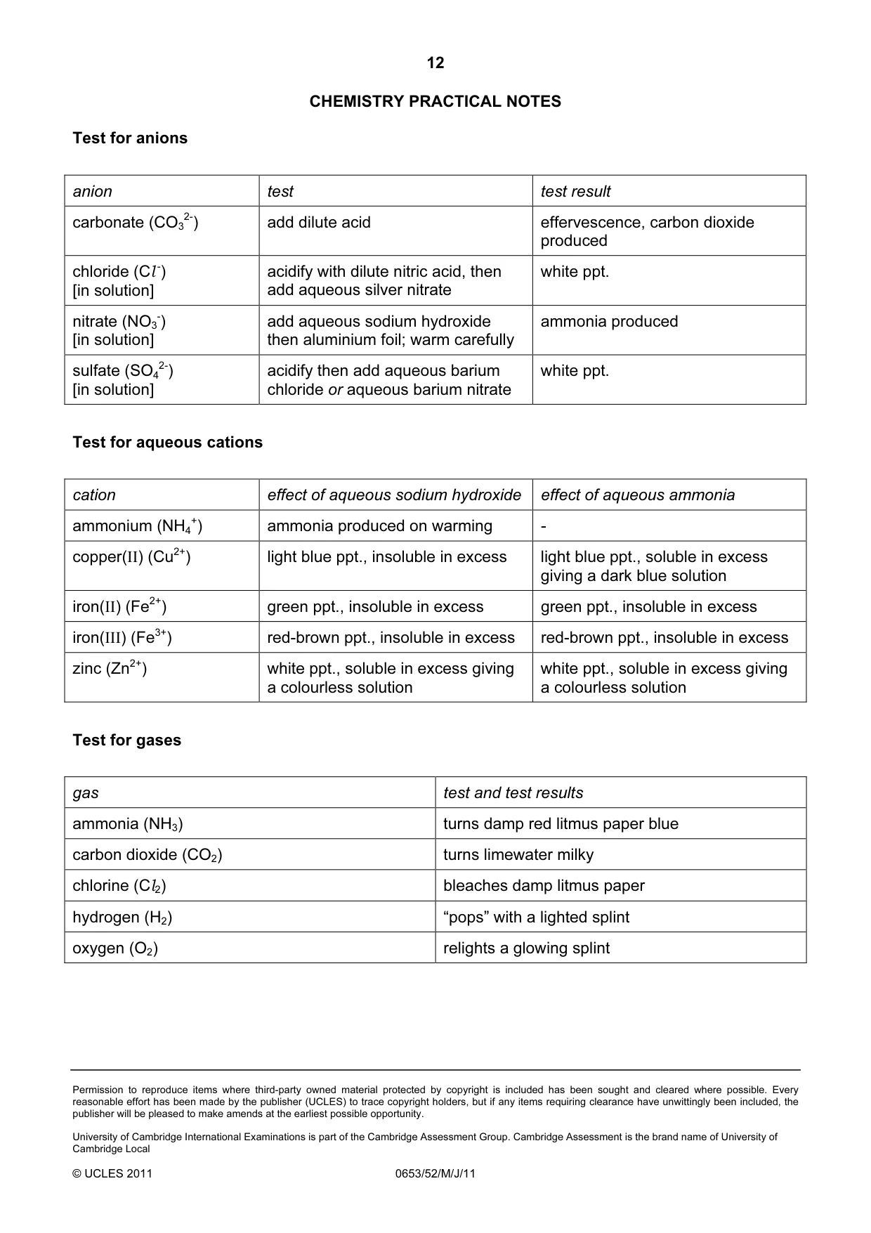 Cambridge IGCSE Science - Combined 0653 2011 May/June Paper 5 · Variant 2 question paper, page 12 of 12