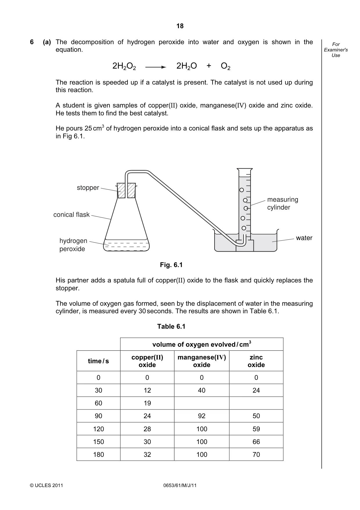 Cambridge IGCSE Science - Combined 0653 2011 May/June Paper 6 · Variant 1 question paper, page 18 of 20