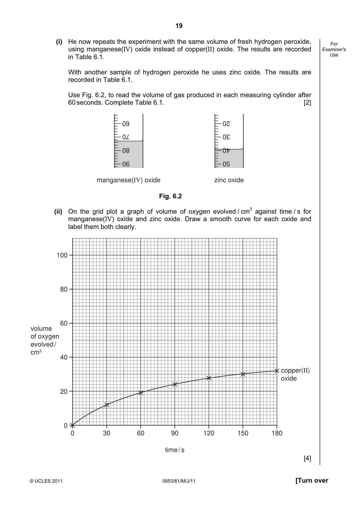 Cambridge IGCSE Science - Combined 0653 2011 May/June Paper 6 · Variant 1 question paper, page 19 of 20
